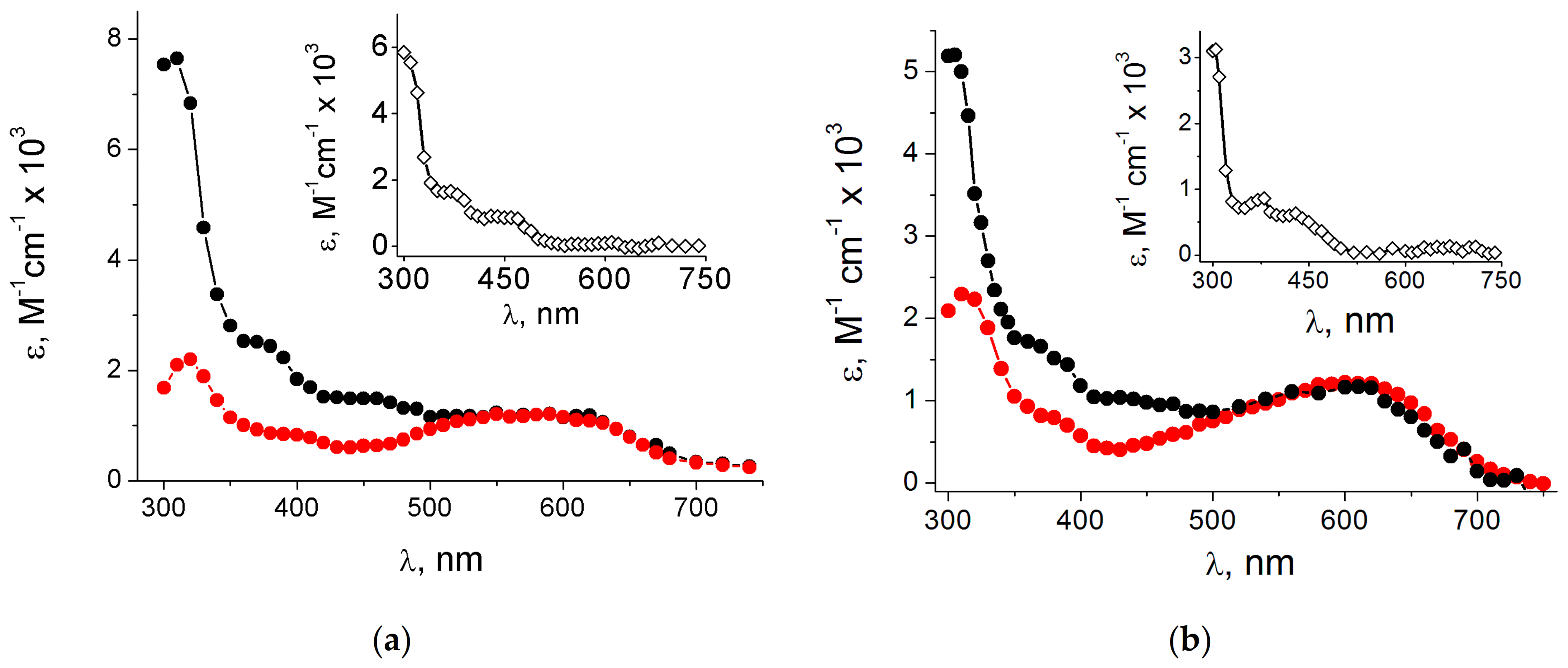Molecules 26 03511 g005