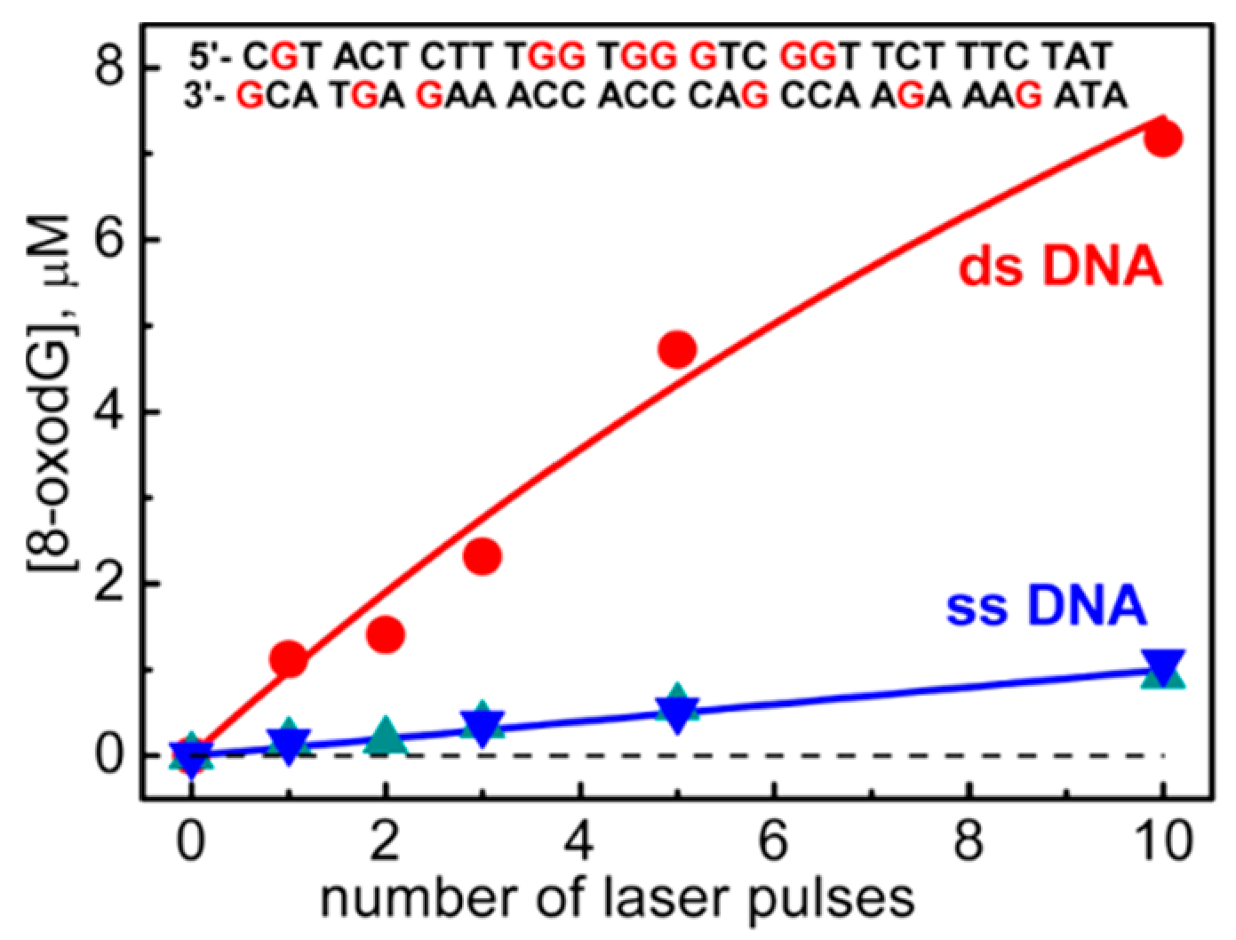 Molecules 26 03511 g011