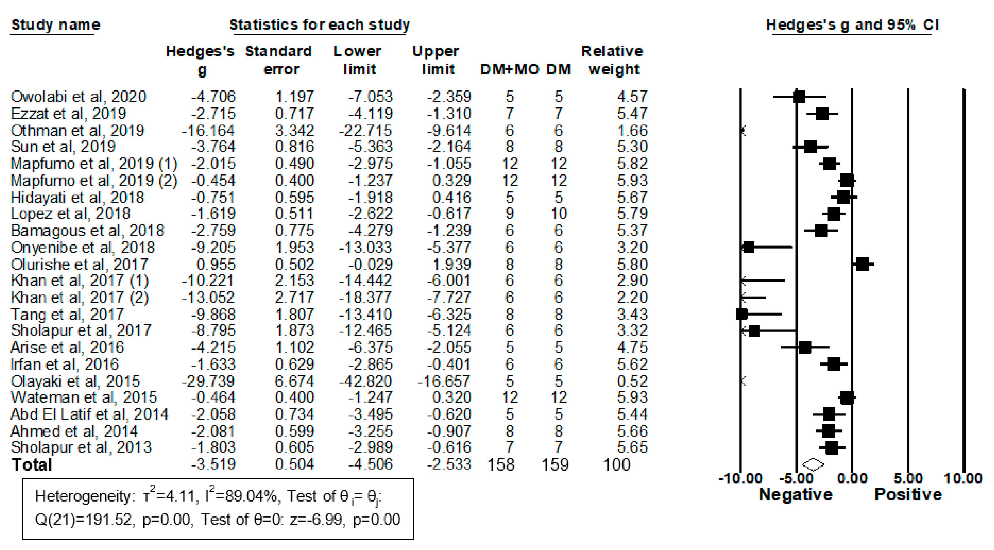 Molecules 26 03513 g005 Molecules 26 03513 g005