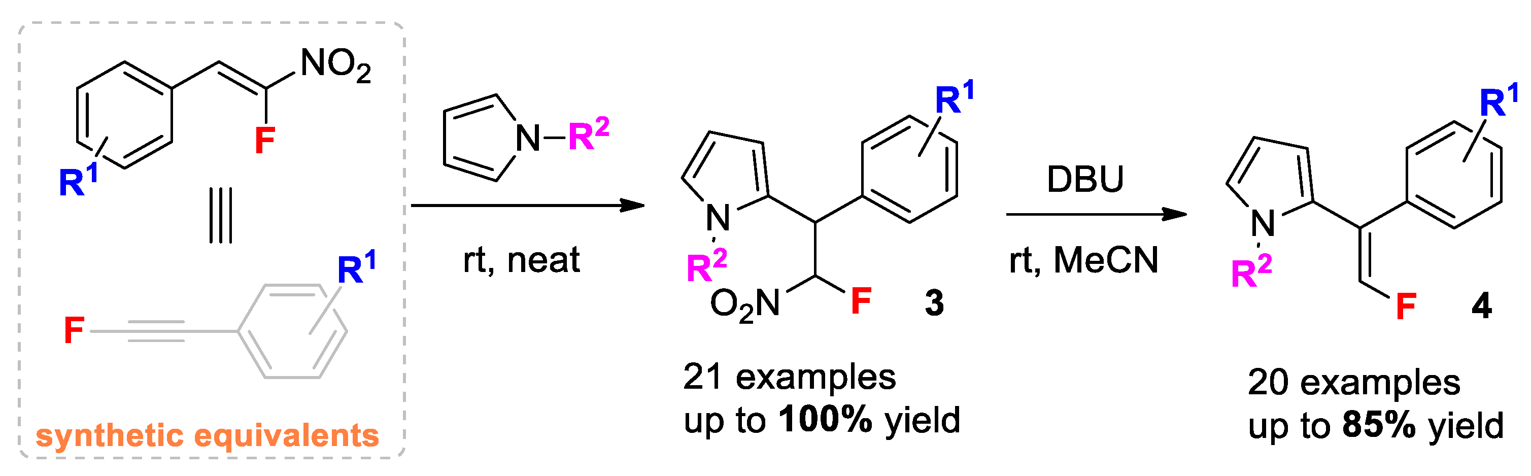 Molecules 26 03515 sch001