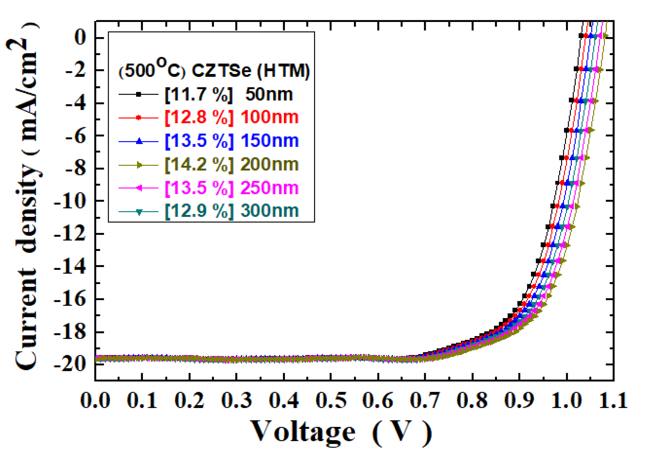 Molecules 26 03516 g007