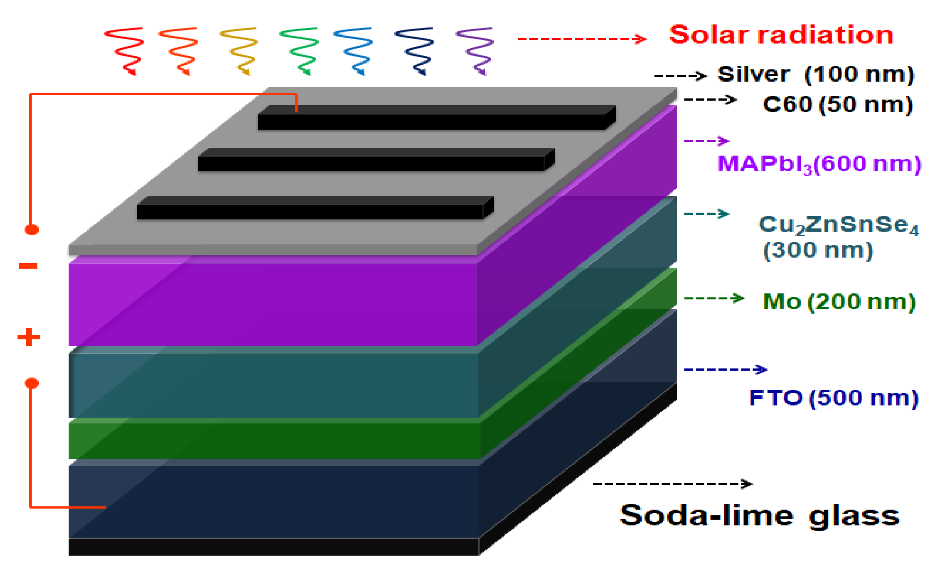 Molecules 26 03516 g009