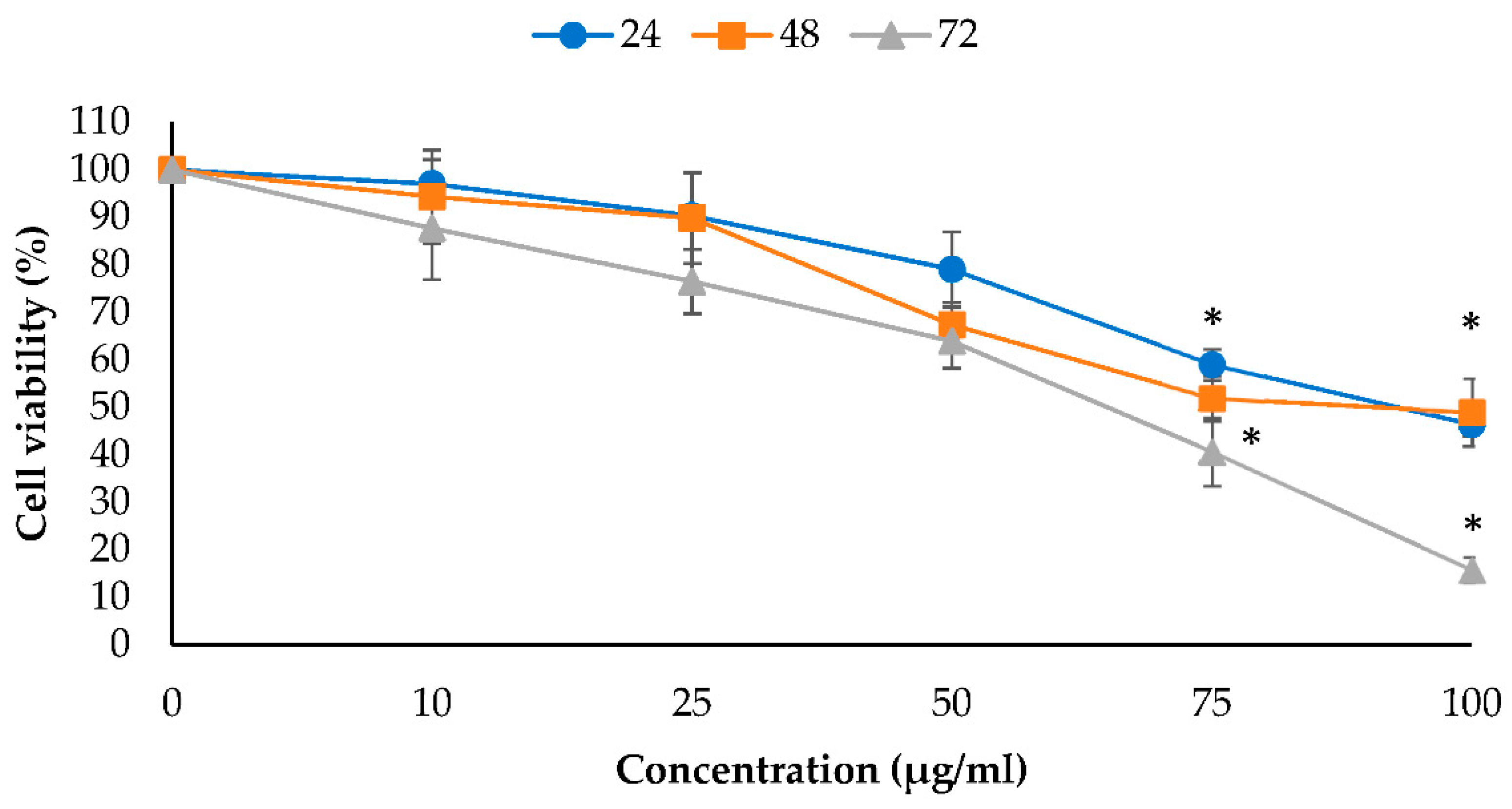 Molecules 26 03518 g001 Molecules 26 03518 g001
