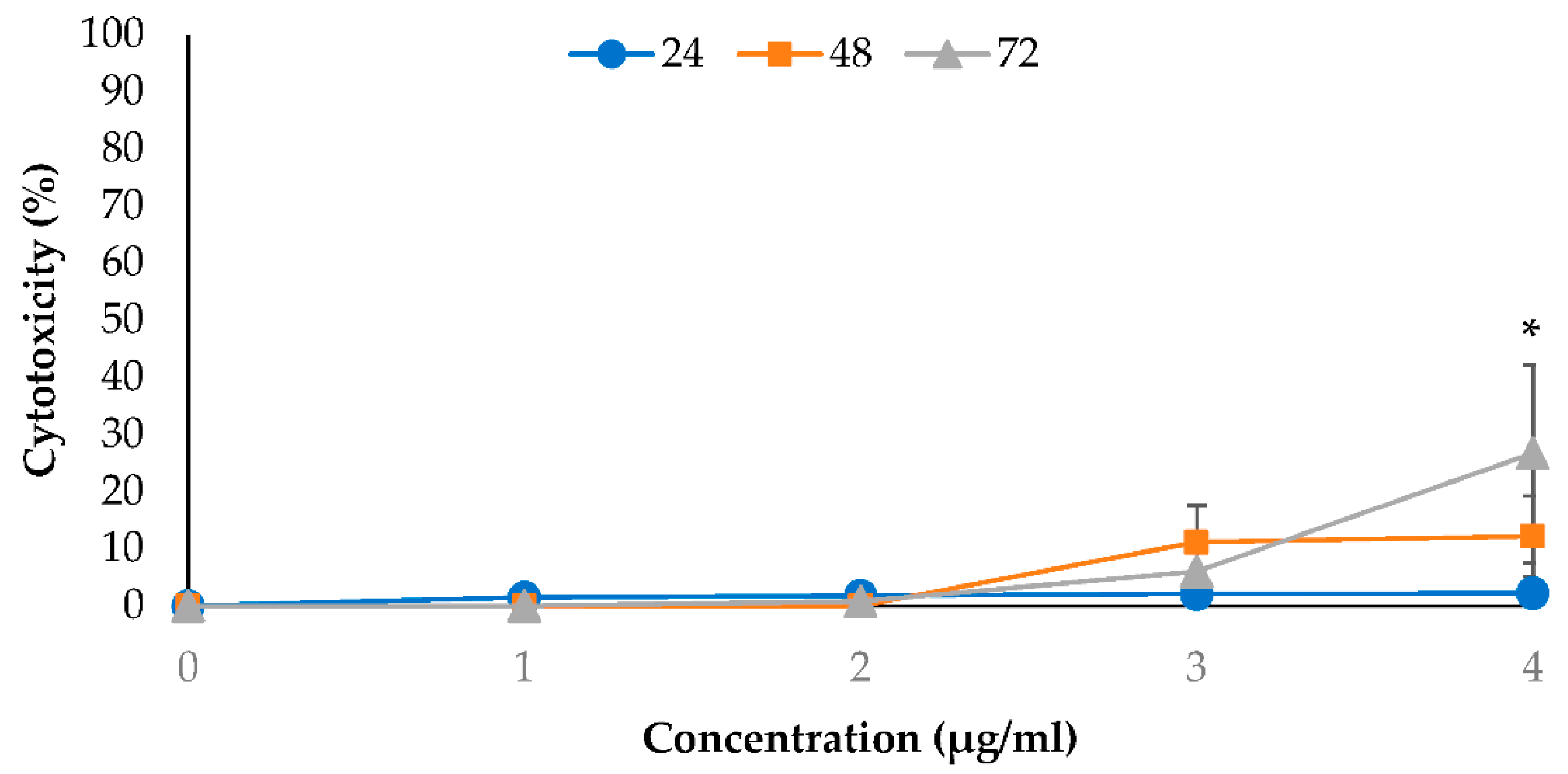 Molecules 26 03518 g004 Molecules 26 03518 g004