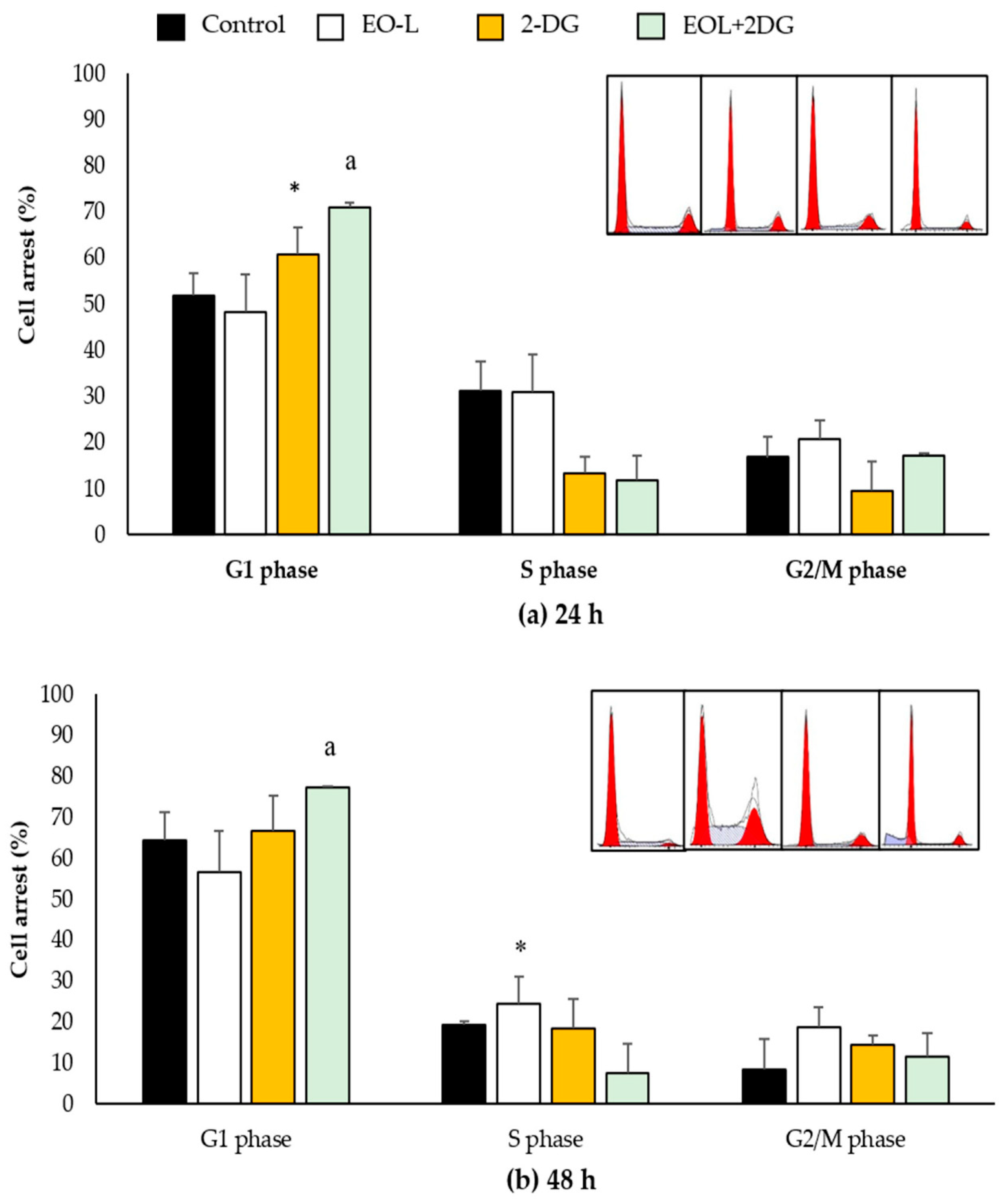 Molecules 26 03518 g012a Molecules 26 03518 g012a