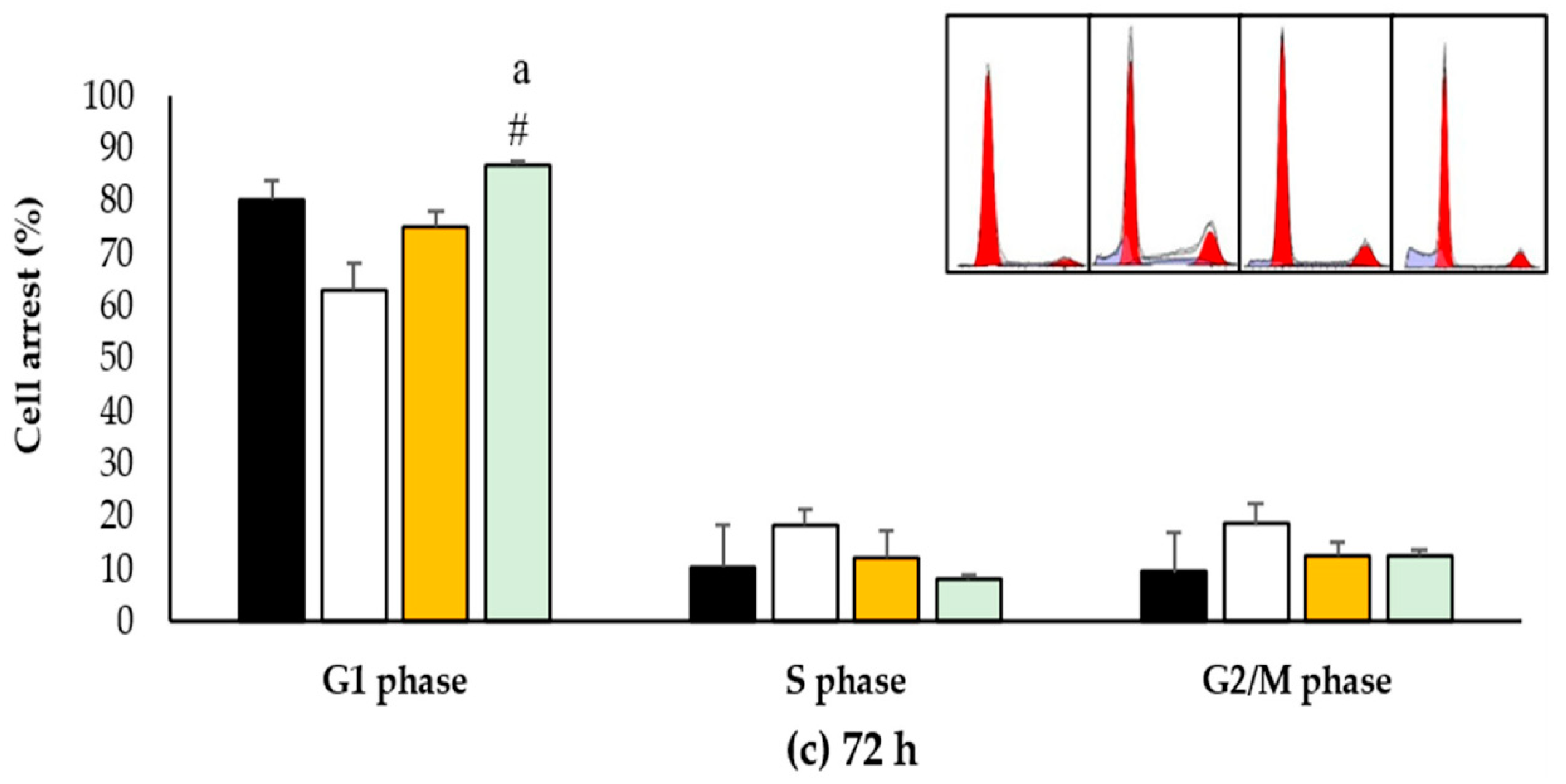 Molecules 26 03518 g012b Molecules 26 03518 g012b