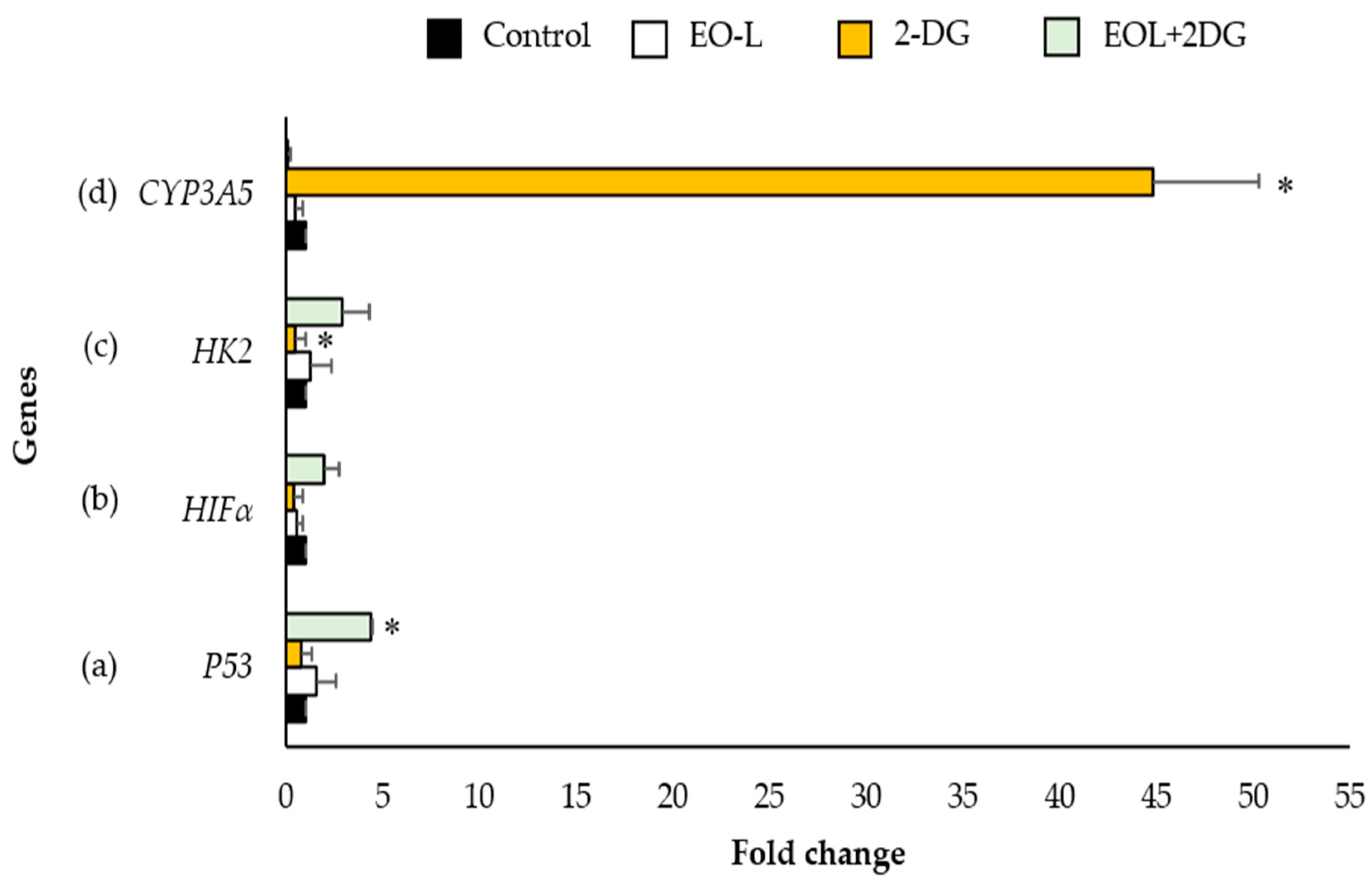 Molecules 26 03518 g013 Molecules 26 03518 g013
