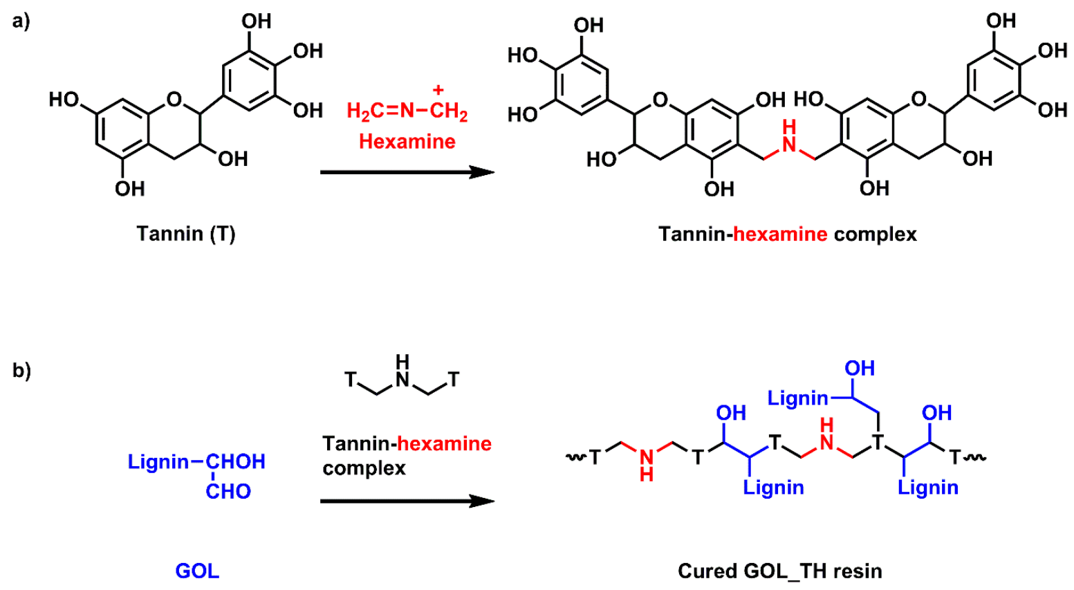 Molecules 26 03523 g004 Molecules 26 03523 g004