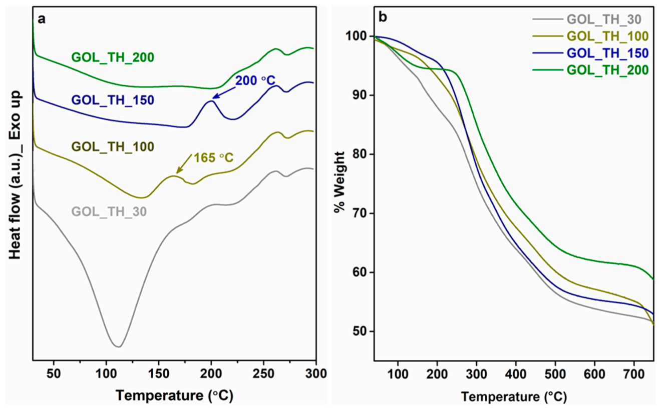 Molecules 26 03523 g006 Molecules 26 03523 g006