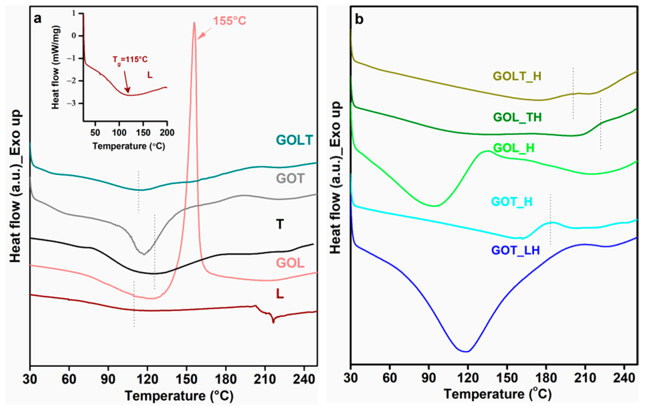 Molecules 26 03523 g007 Molecules 26 03523 g007