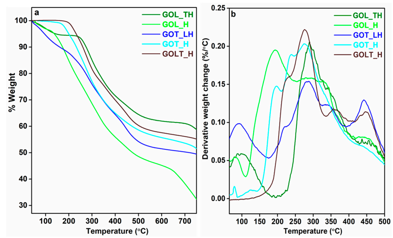 Molecules 26 03523 g009 Molecules 26 03523 g009
