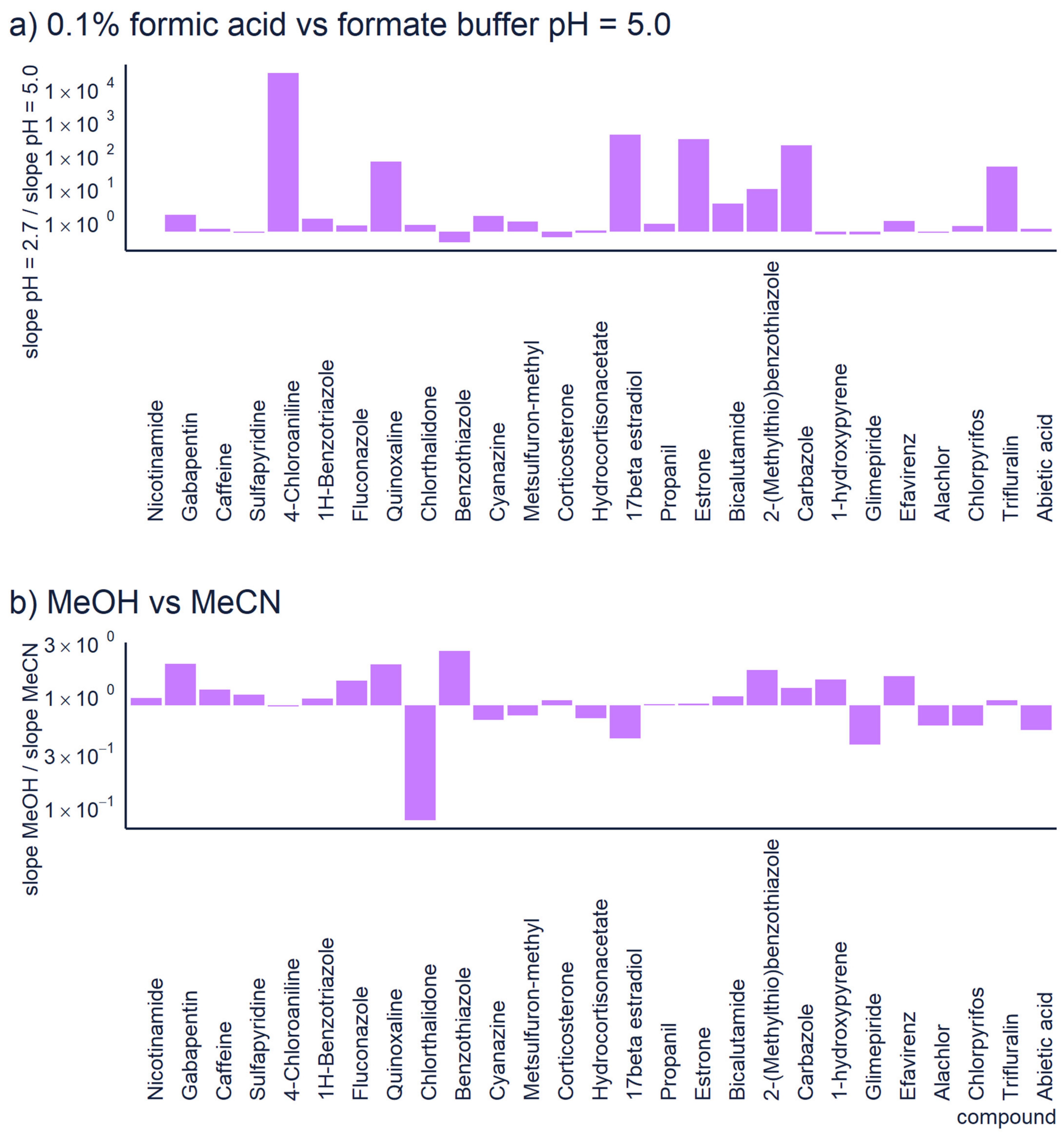 Molecules 26 03524 g002