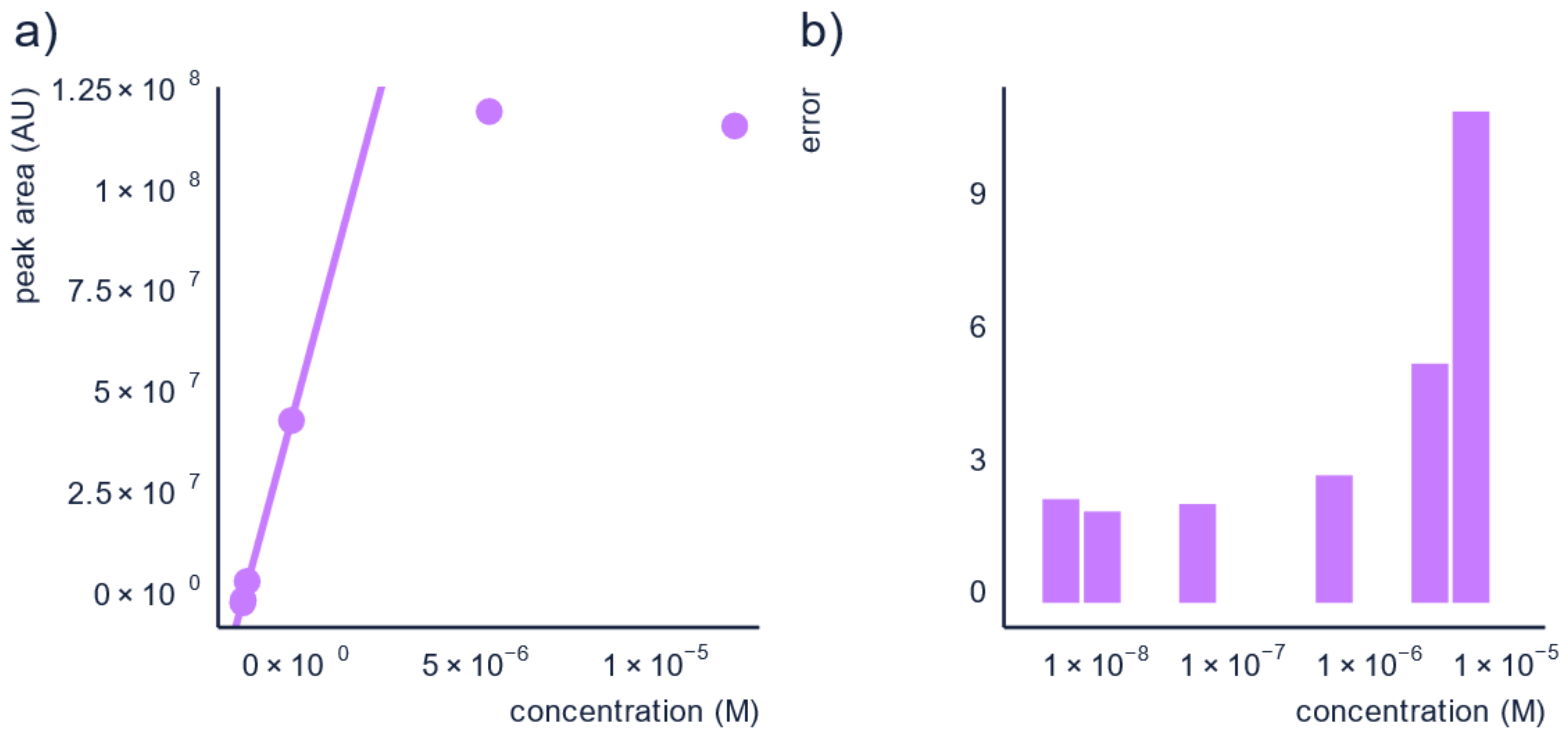Molecules 26 03524 g004