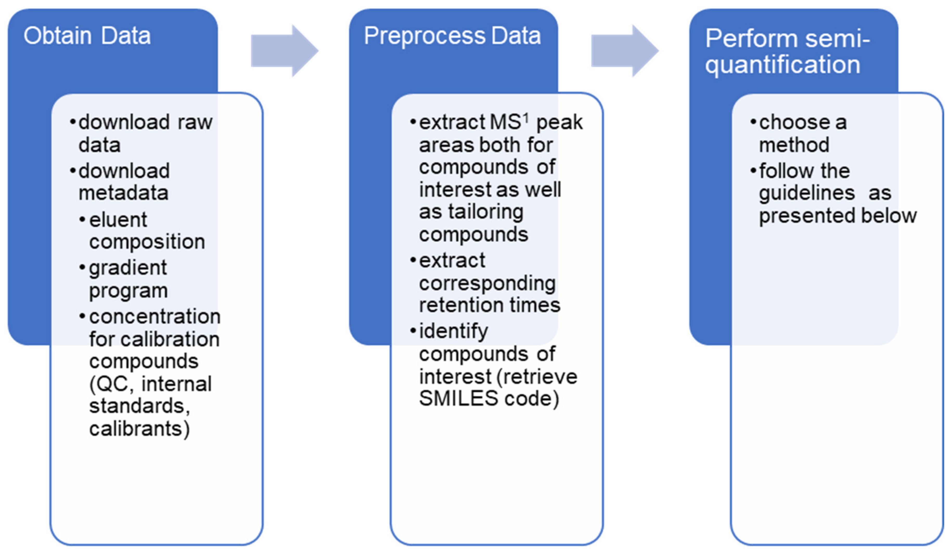 Molecules 26 03524 g005