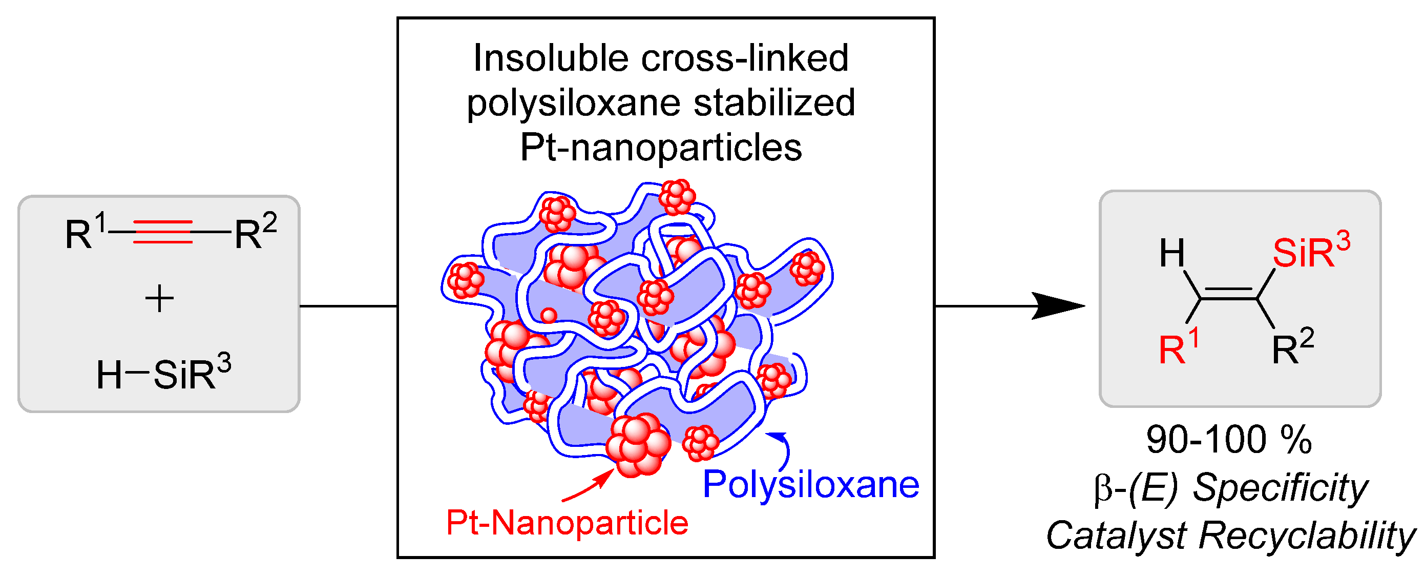 Molecules 26 03525 sch001