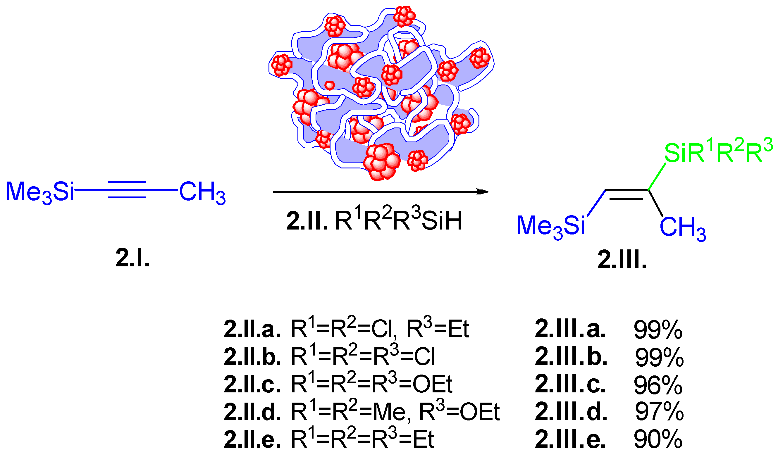 Molecules 26 03525 sch002