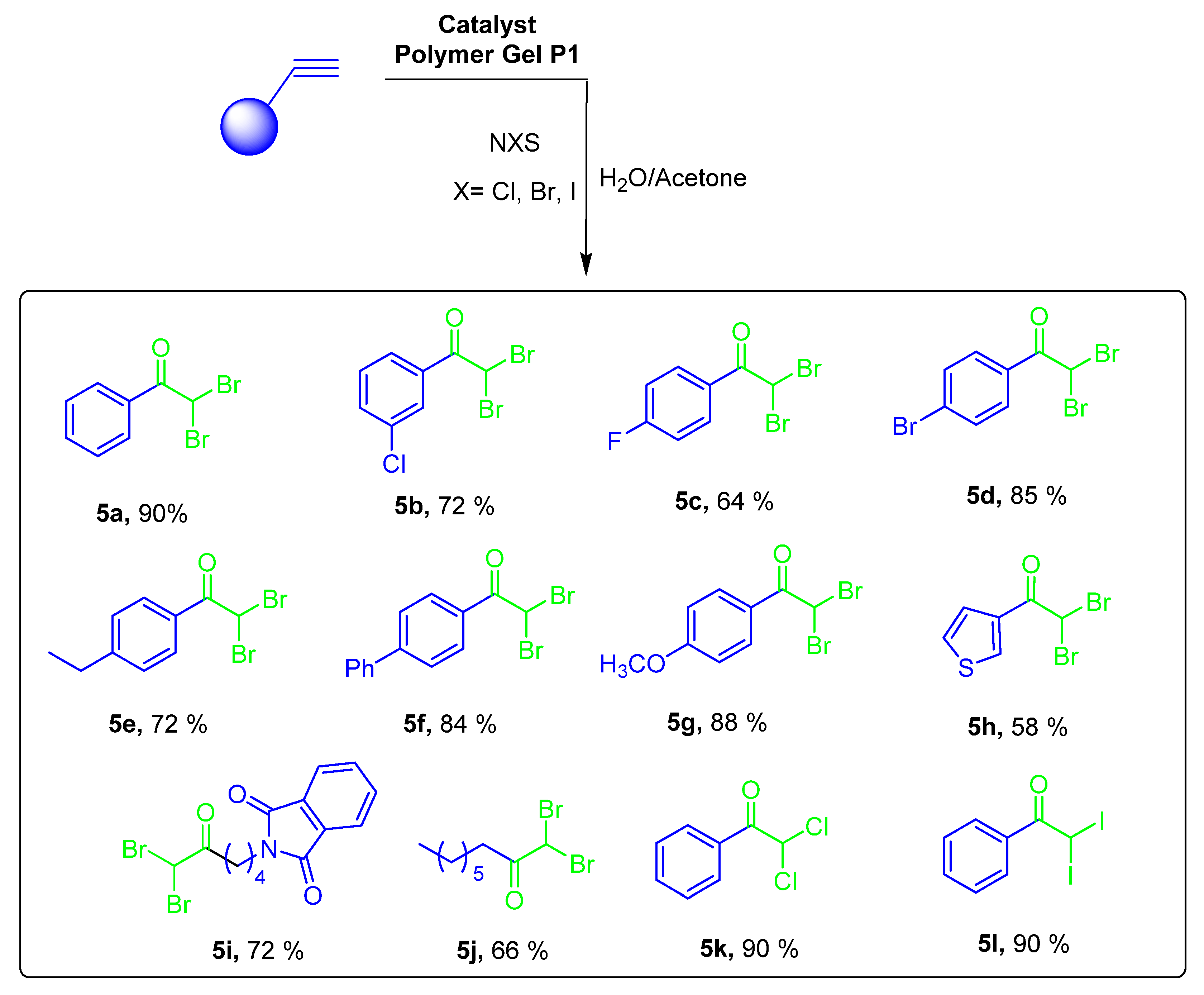 Molecules 26 03525 sch005