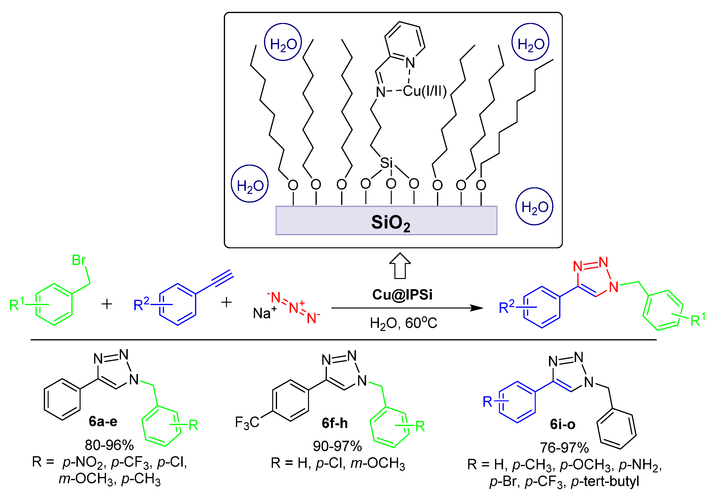 Molecules 26 03525 sch006
