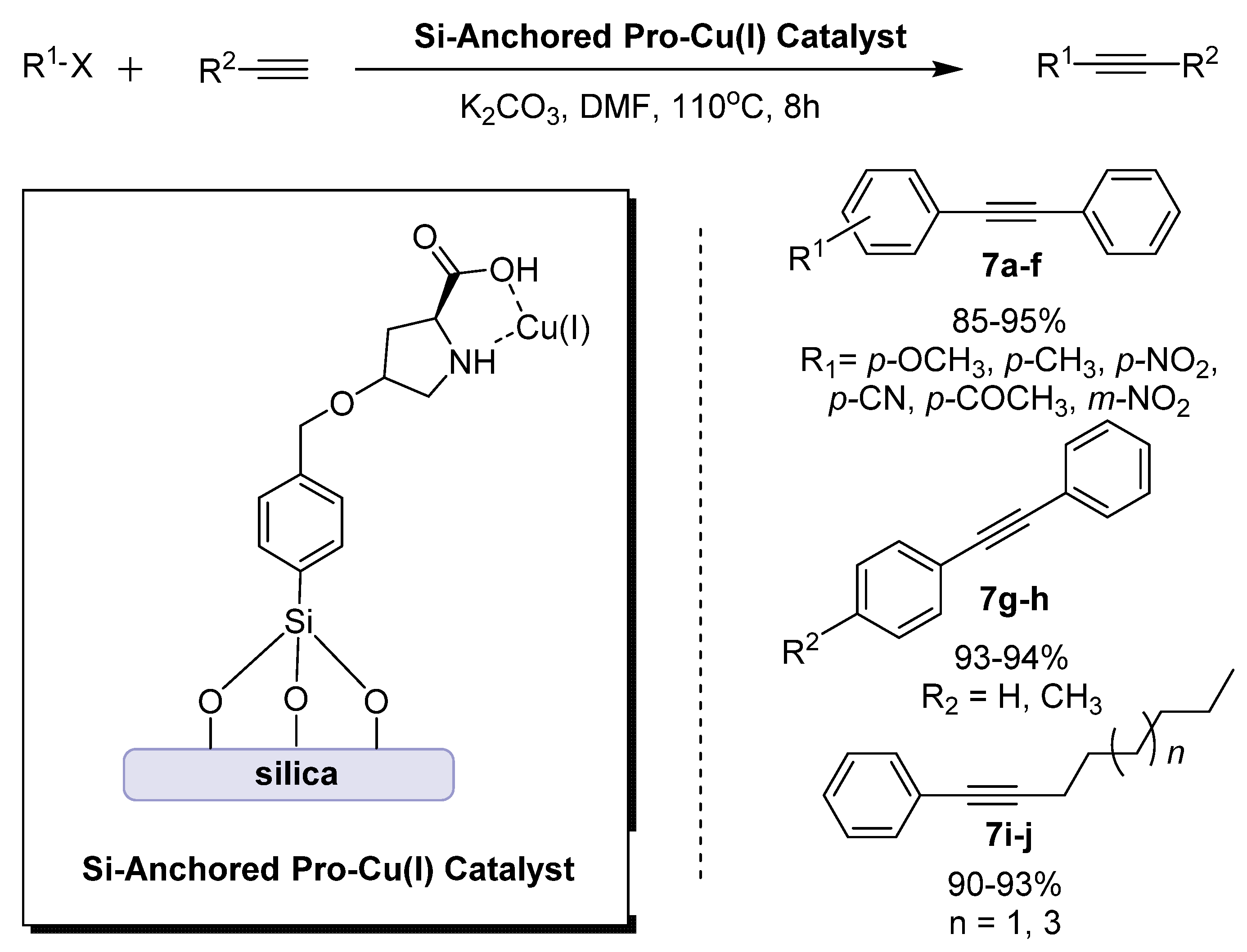Molecules 26 03525 sch007