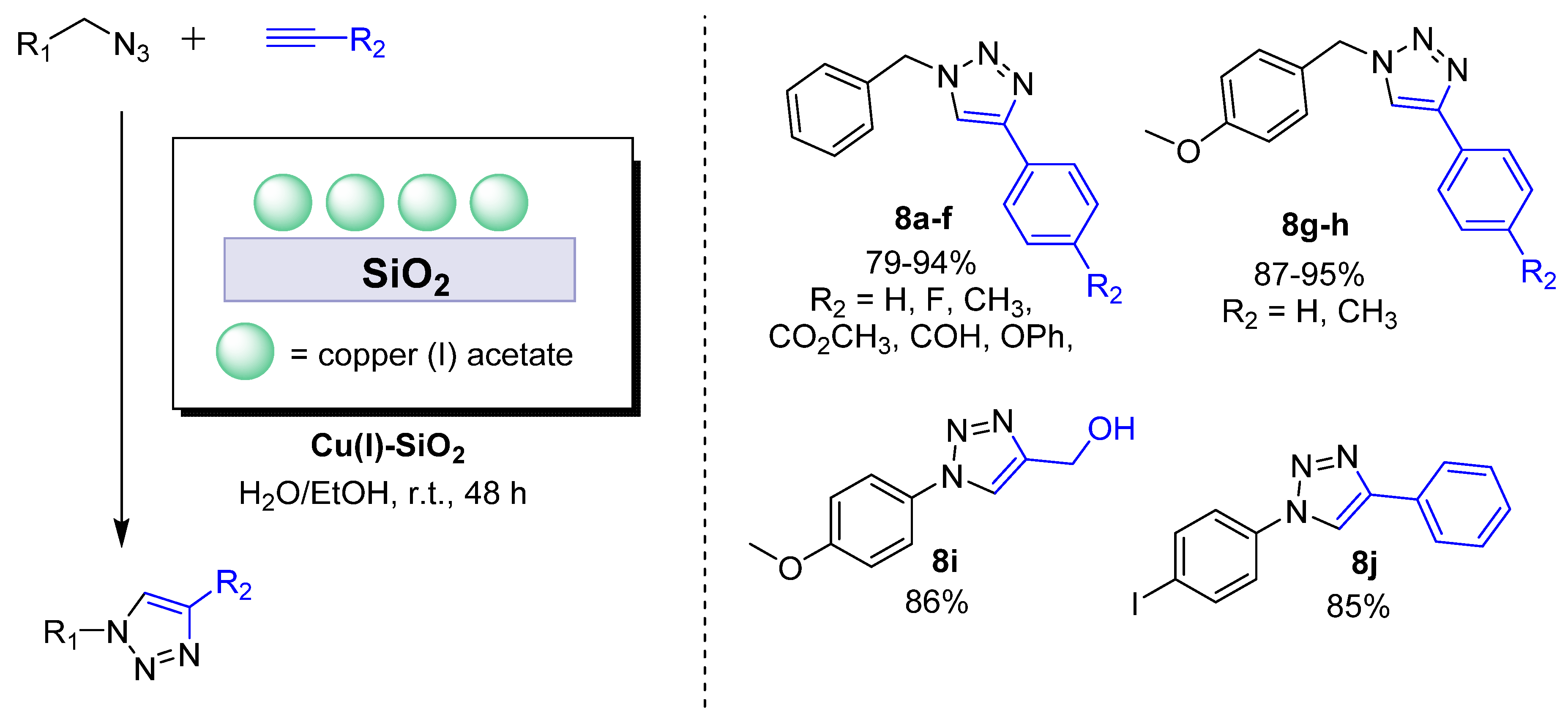 Molecules 26 03525 sch008