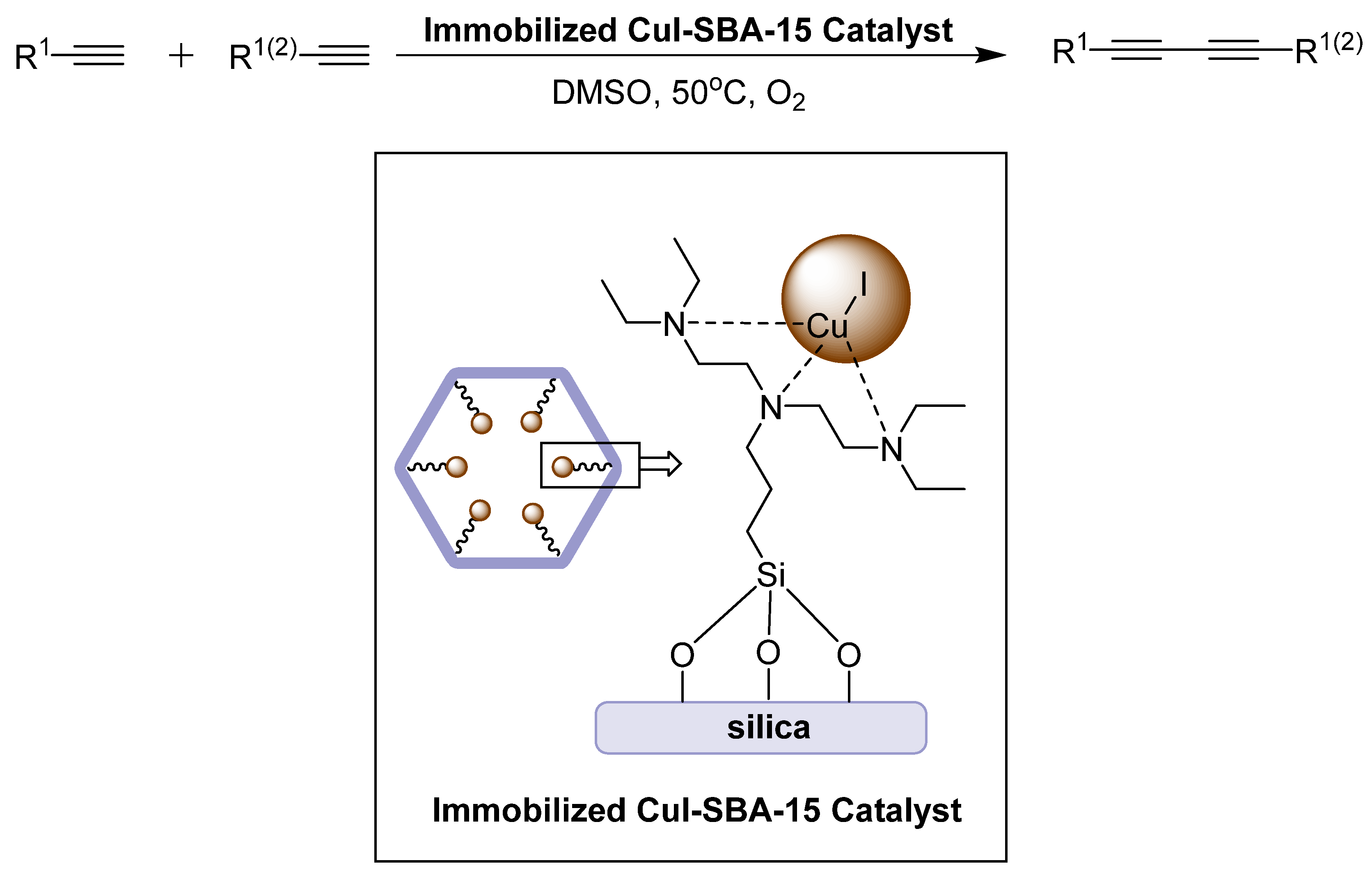 Molecules 26 03525 sch009