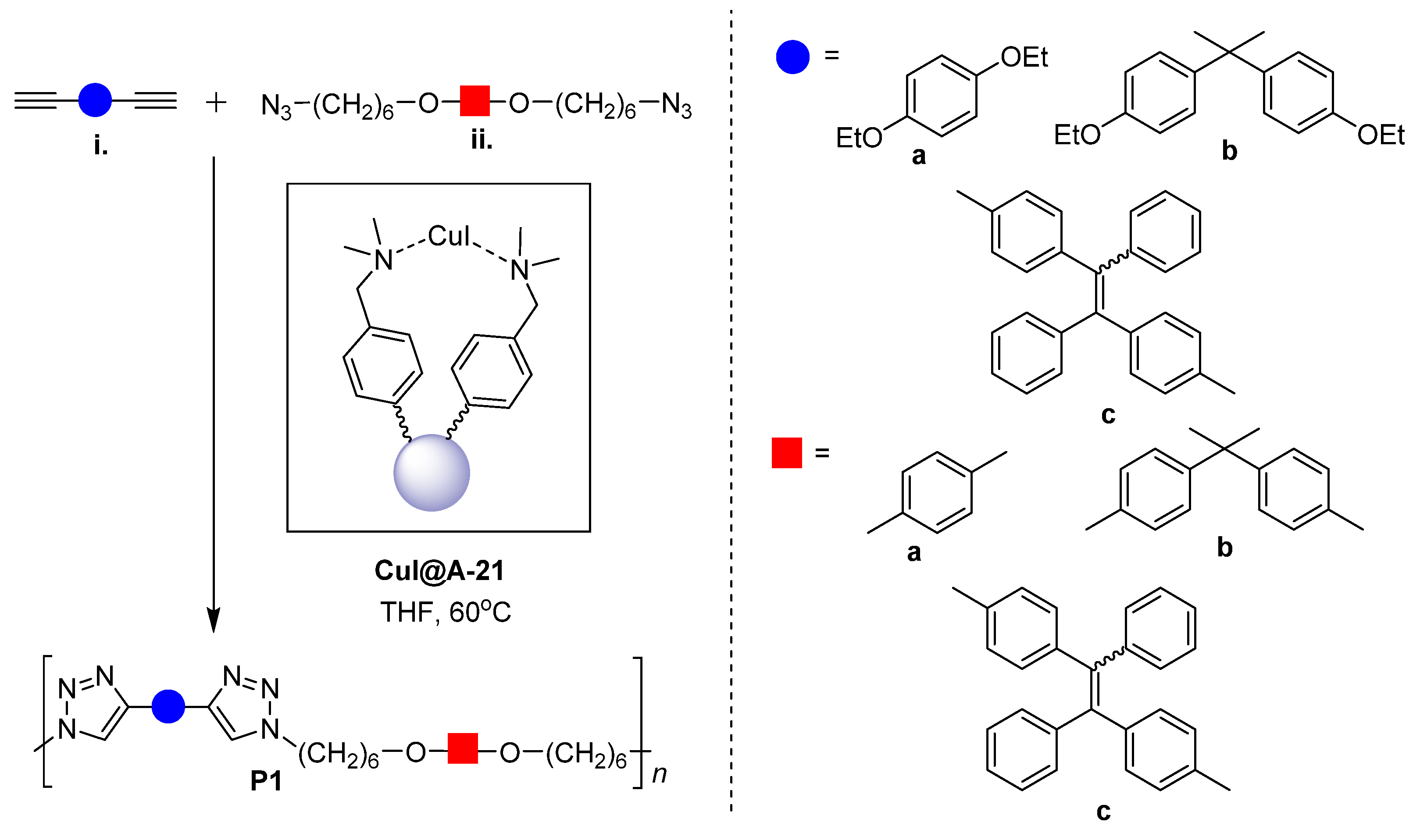 Molecules 26 03525 sch011