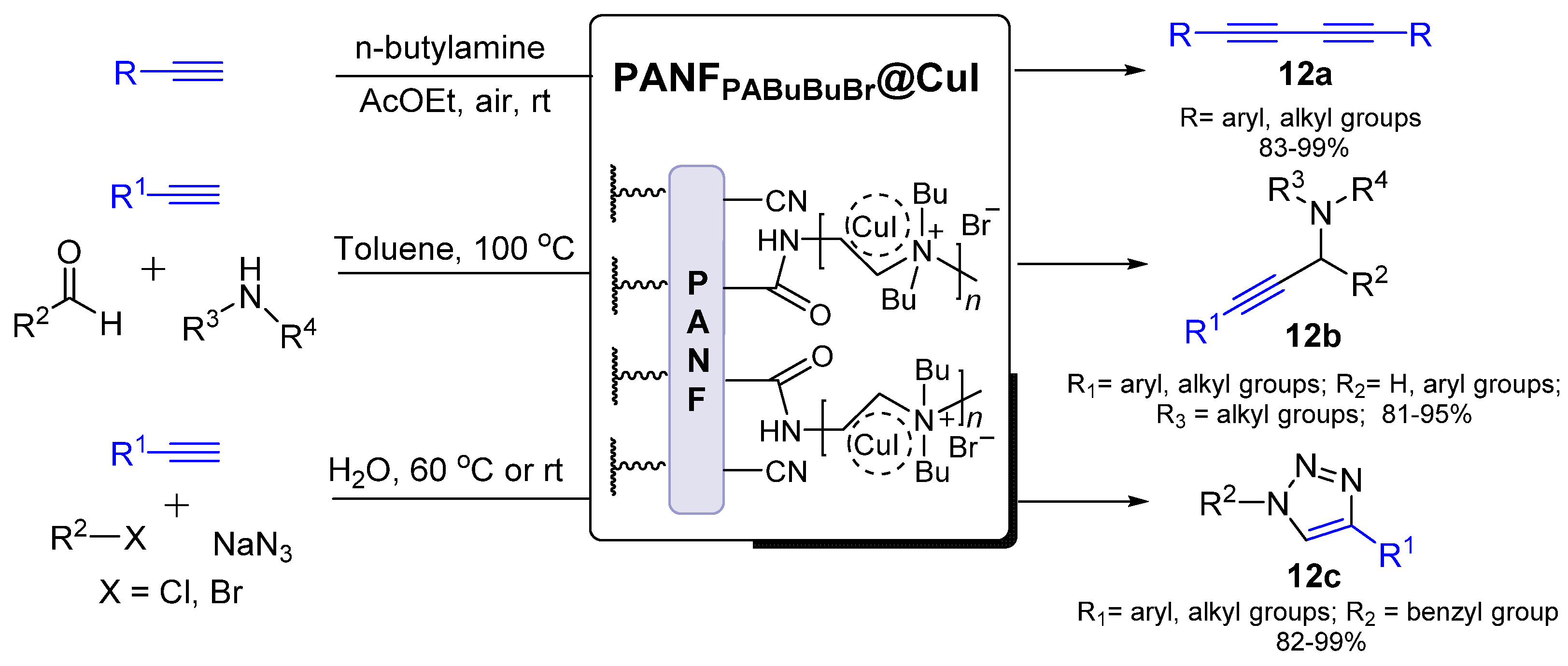 Molecules 26 03525 sch012