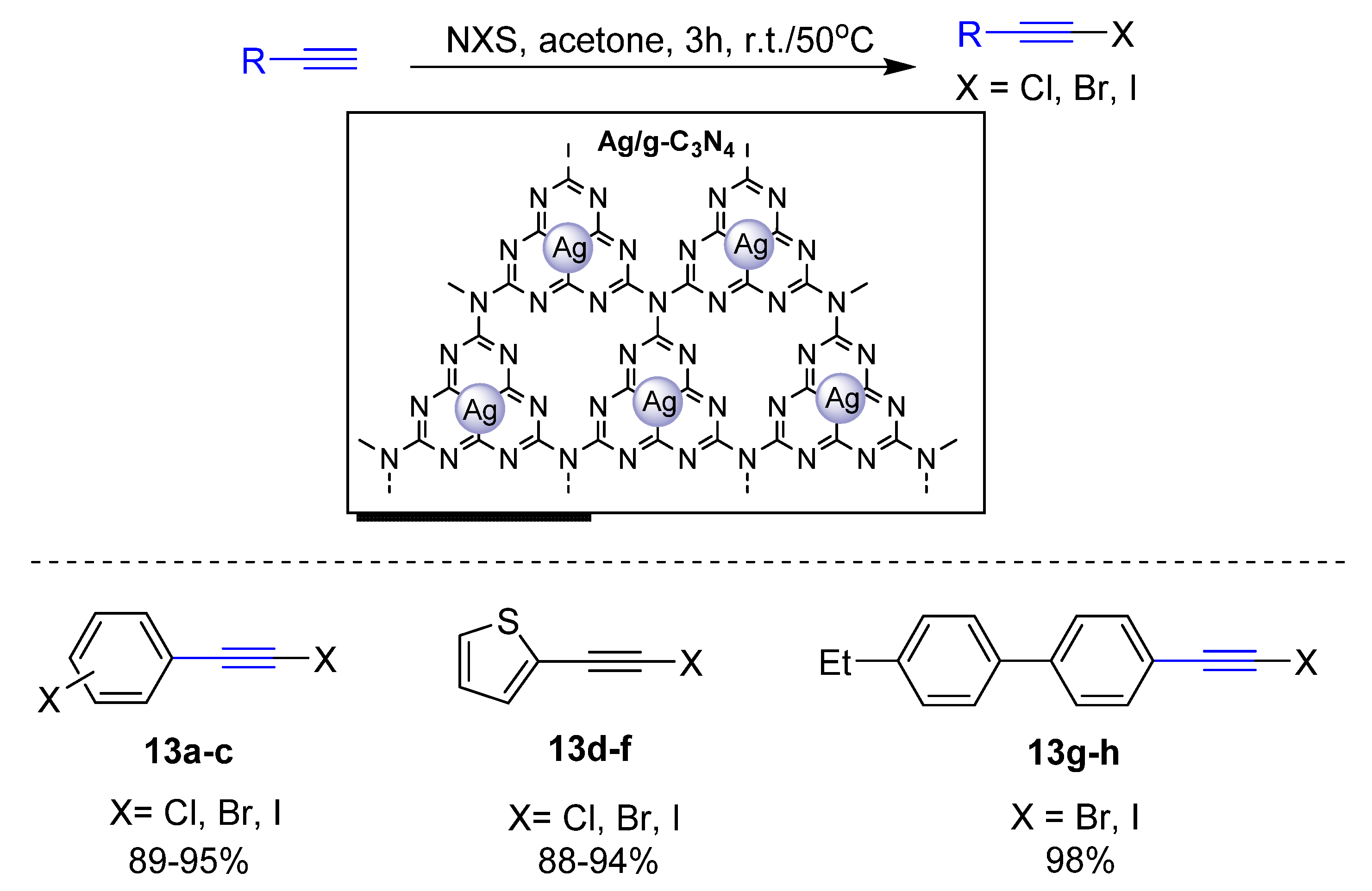Molecules 26 03525 sch013