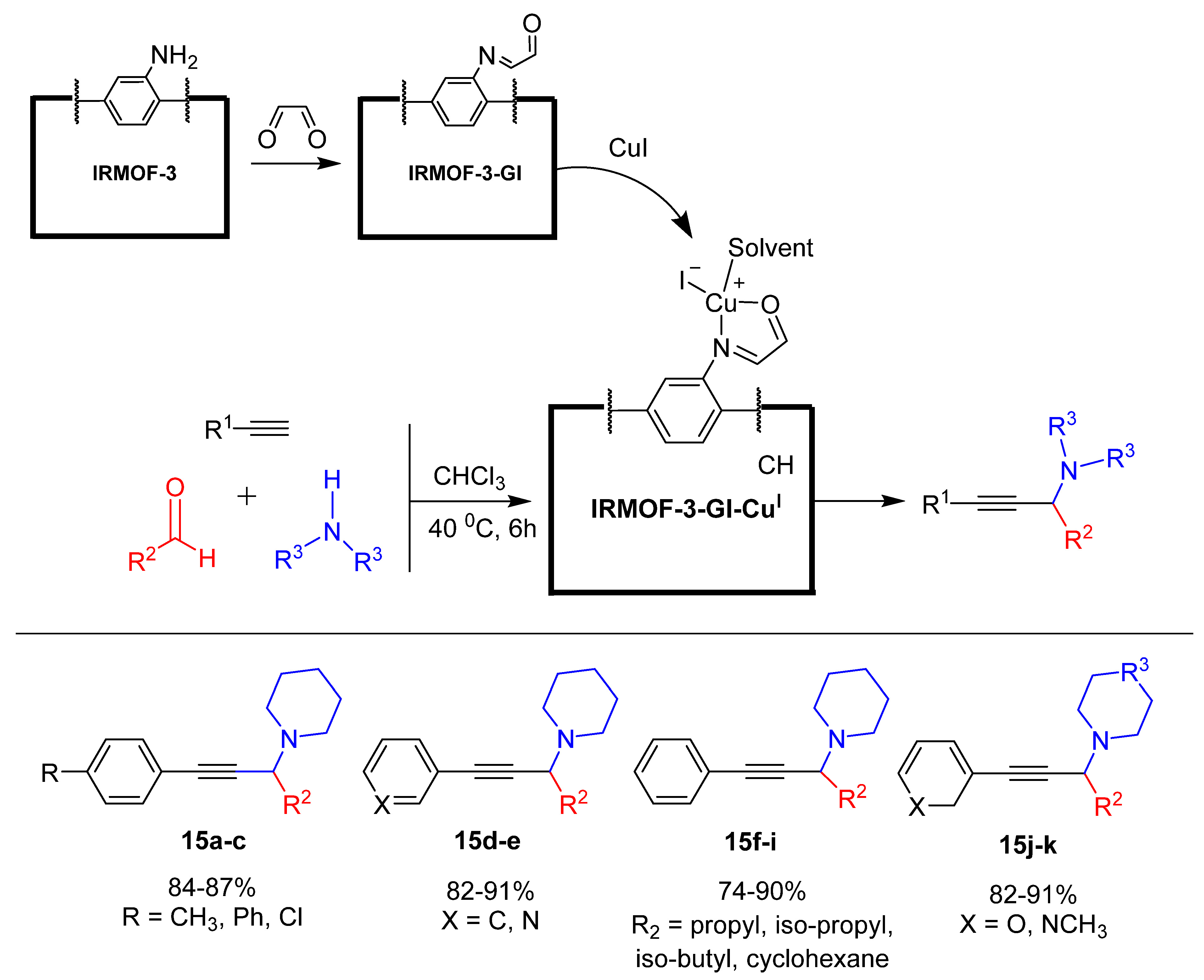 Molecules 26 03525 sch015