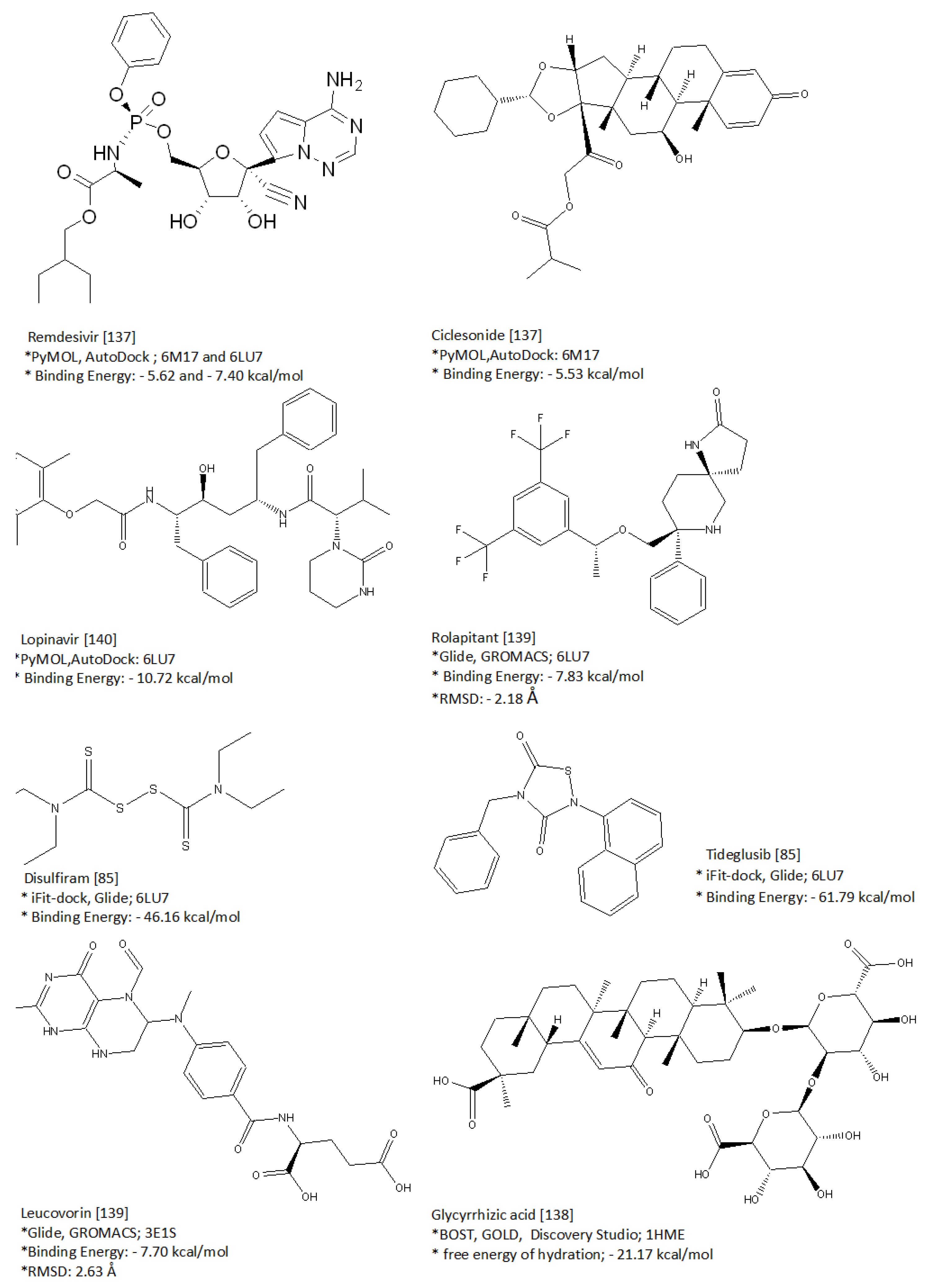 Molecules 26 03526 g005 Molecules 26 03526 g005