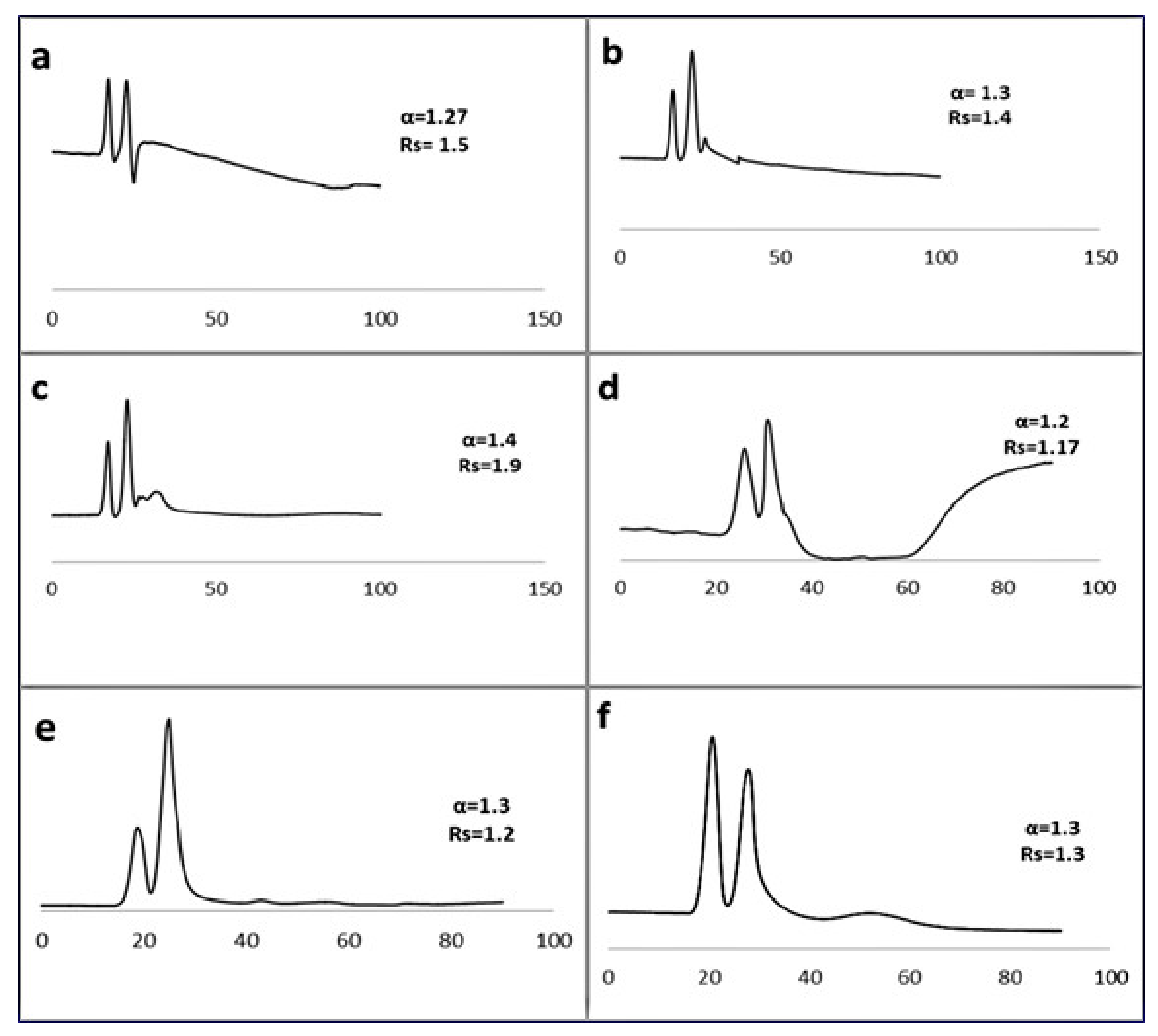 Molecules 26 03527 g006 Molecules 26 03527 g006