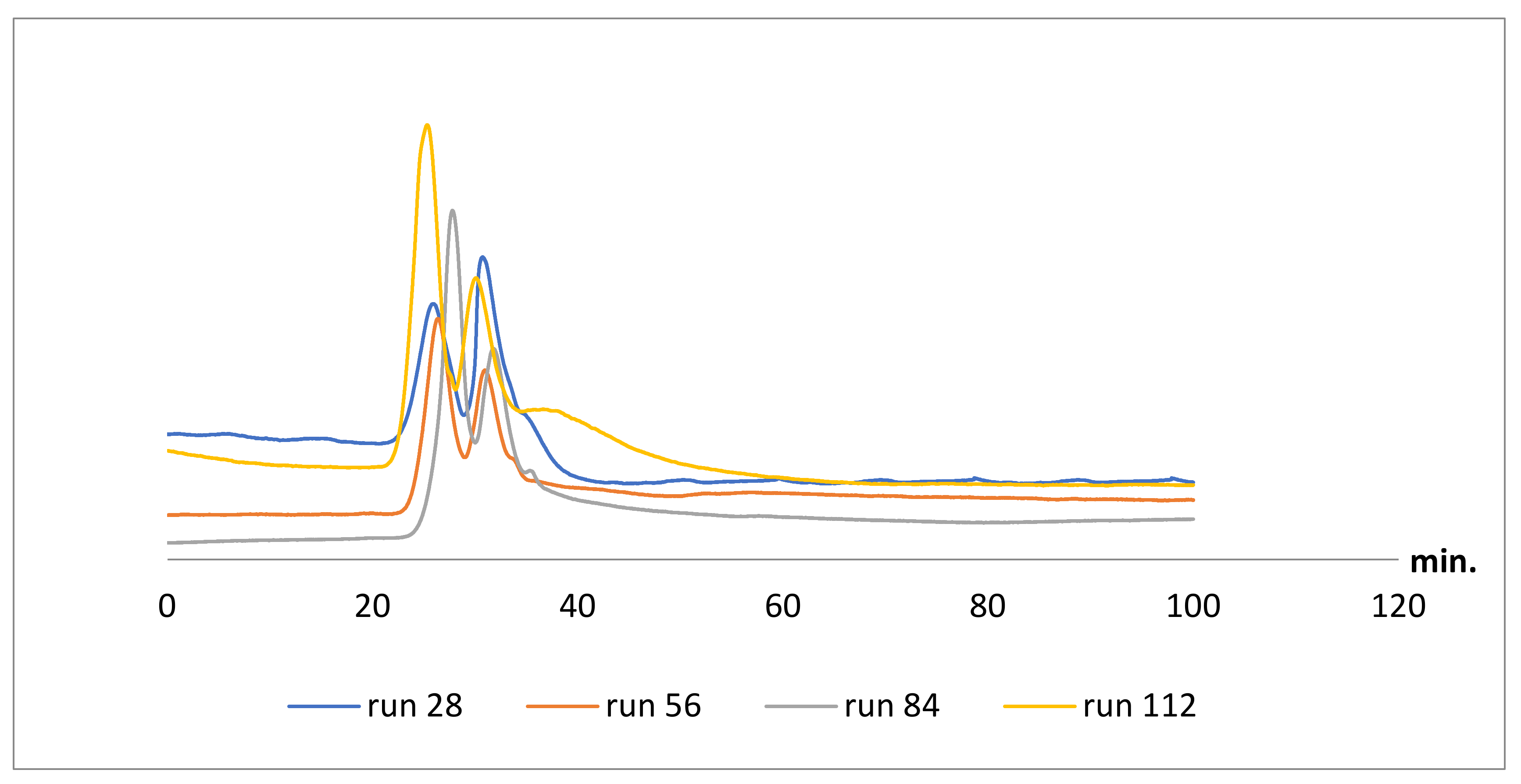 Molecules 26 03527 g008 Molecules 26 03527 g008
