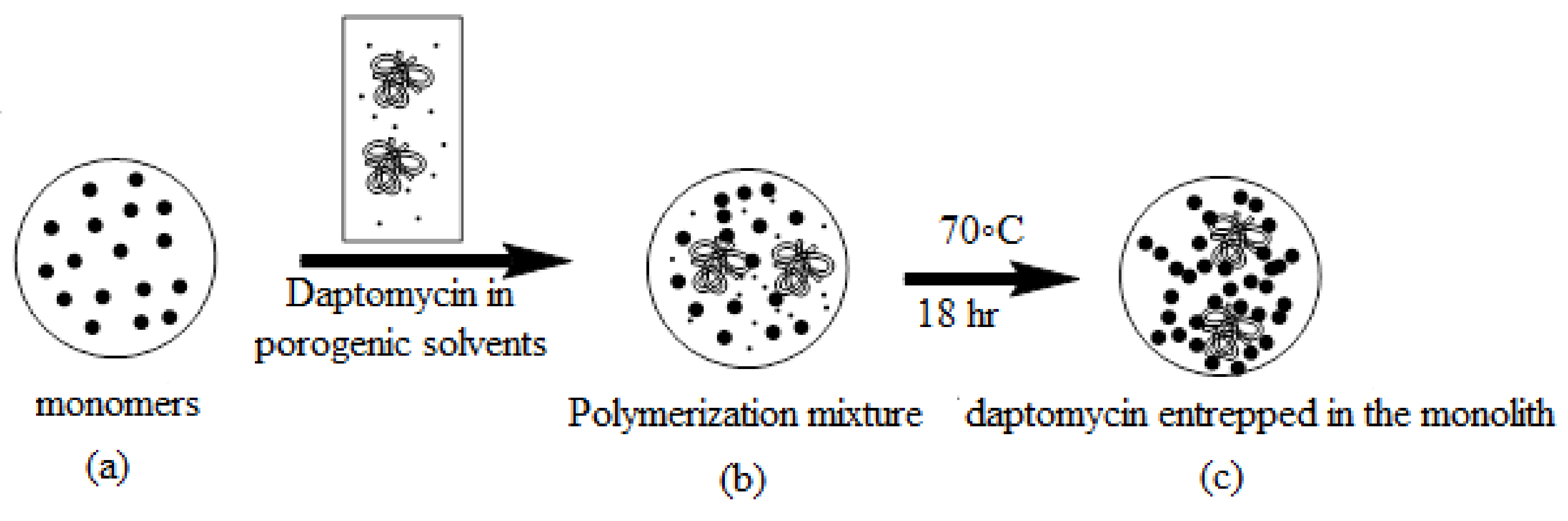 Molecules 26 03527 g009 Molecules 26 03527 g009