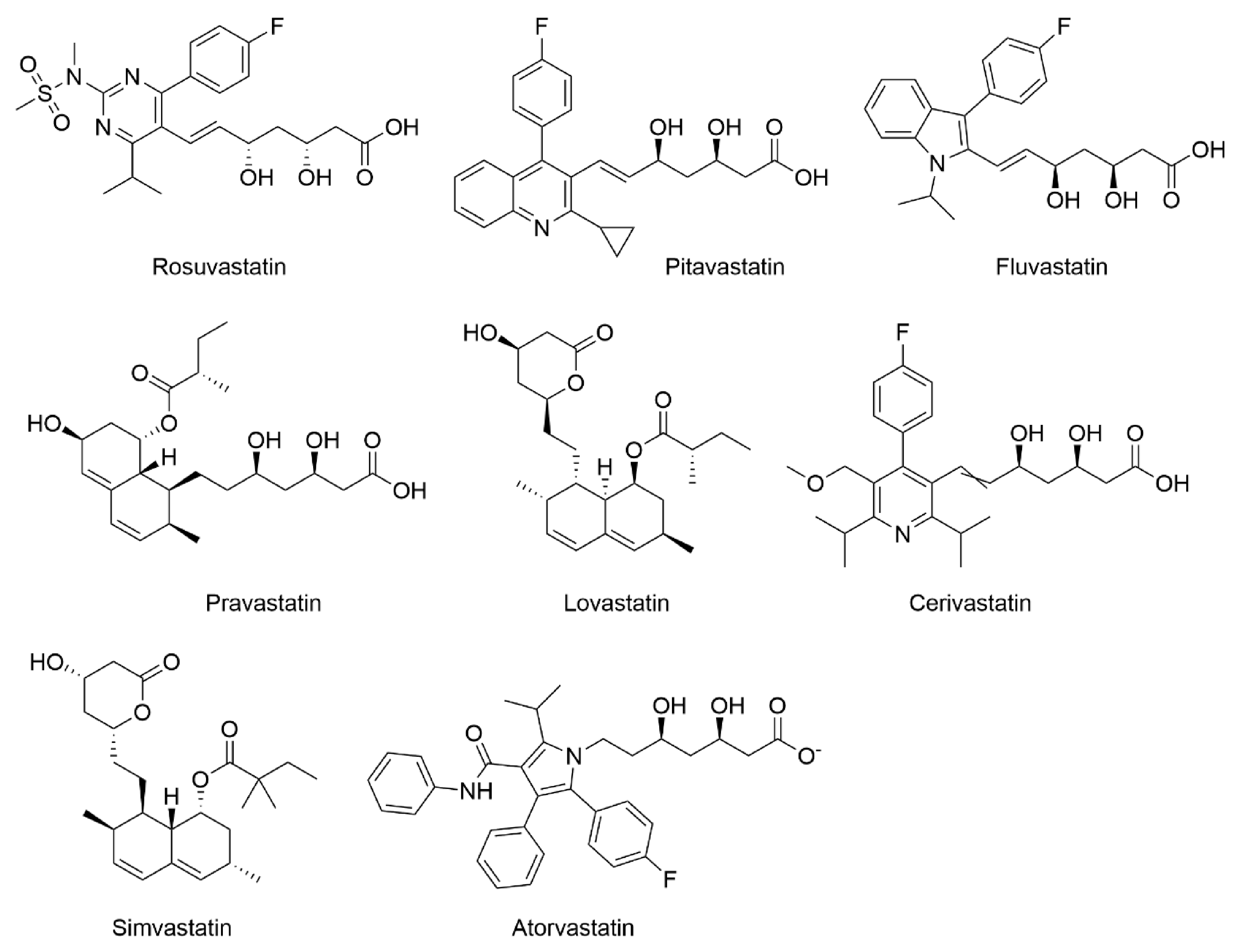 Molecules 26 03528 g001 Molecules 26 03528 g001