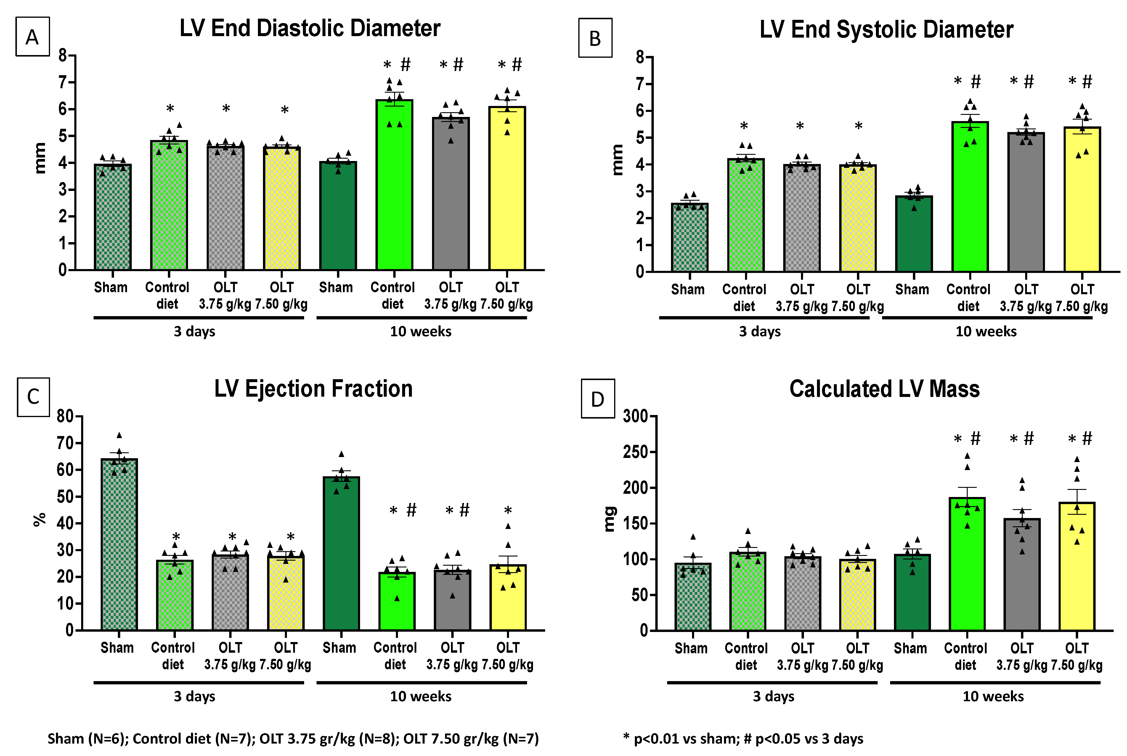 Molecules 26 03534 g003 Molecules 26 03534 g003