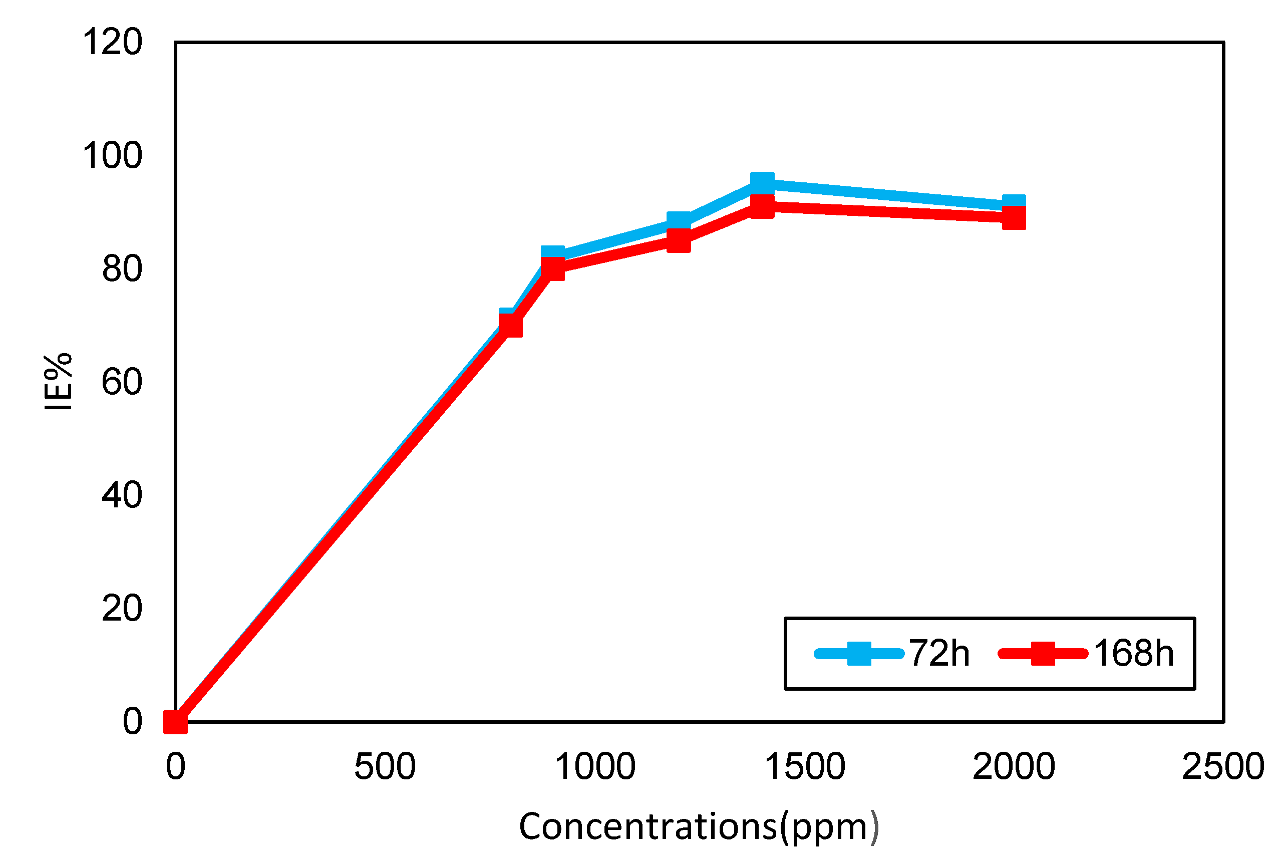 Molecules 26 03535 g001