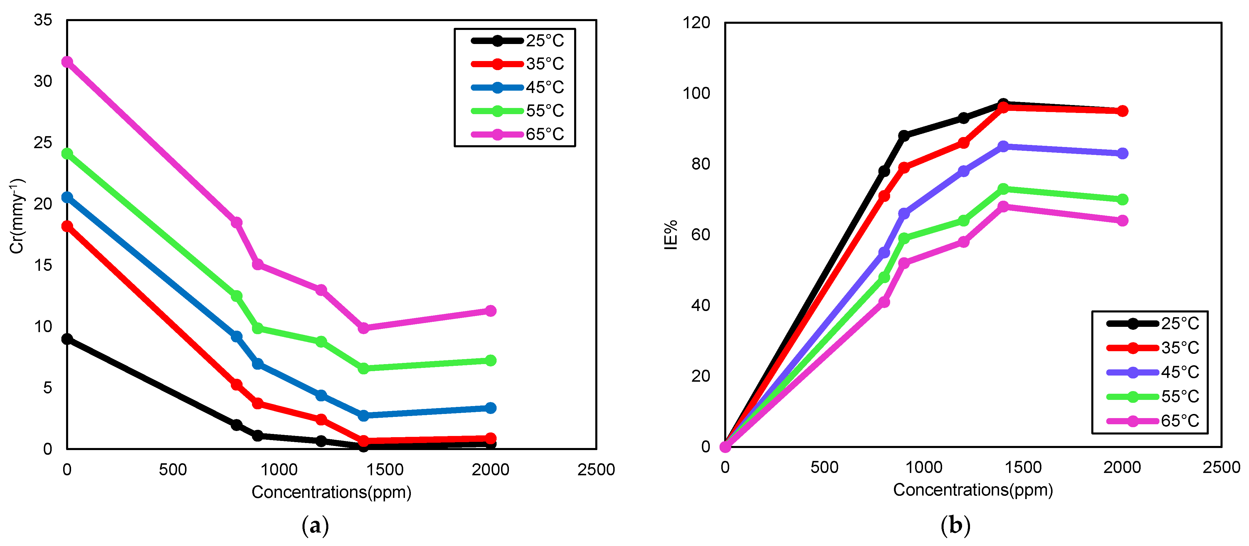 Molecules 26 03535 g002