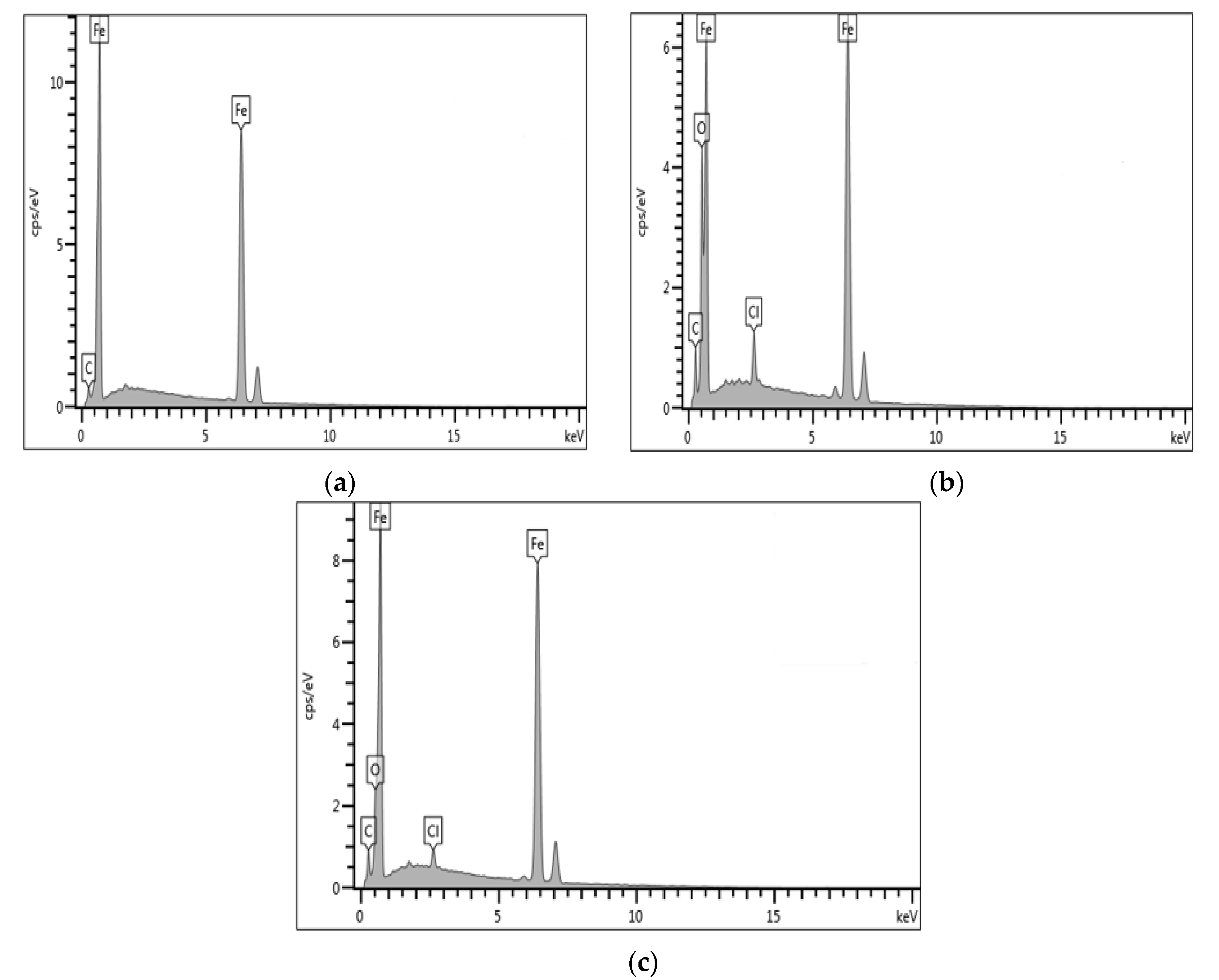 Molecules 26 03535 g004