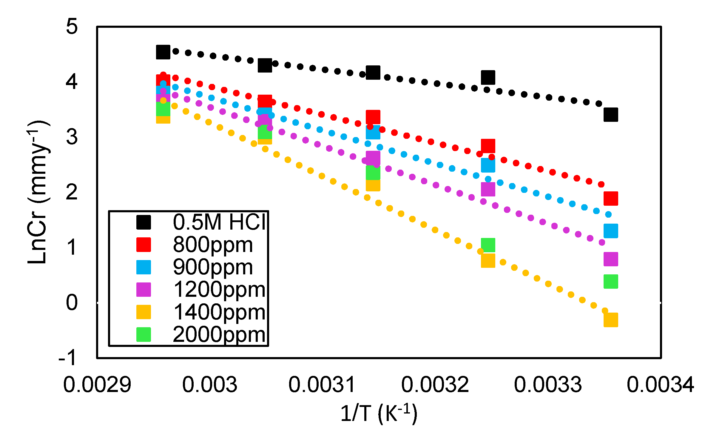 Molecules 26 03535 g005