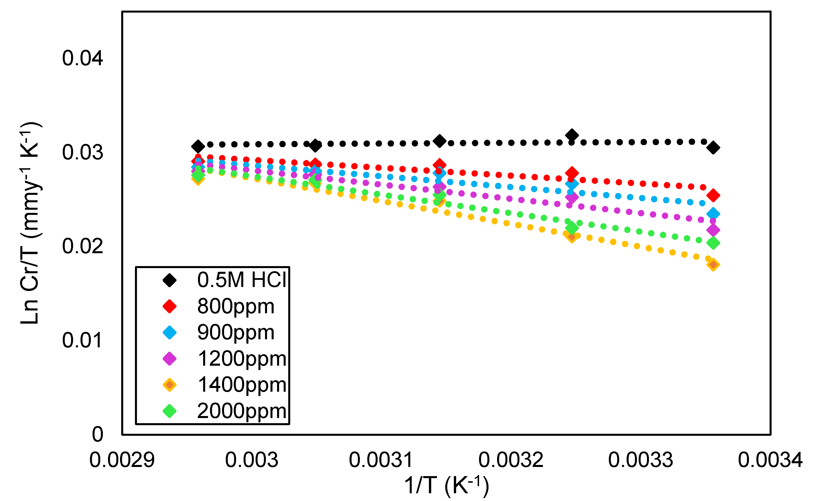 Molecules 26 03535 g006