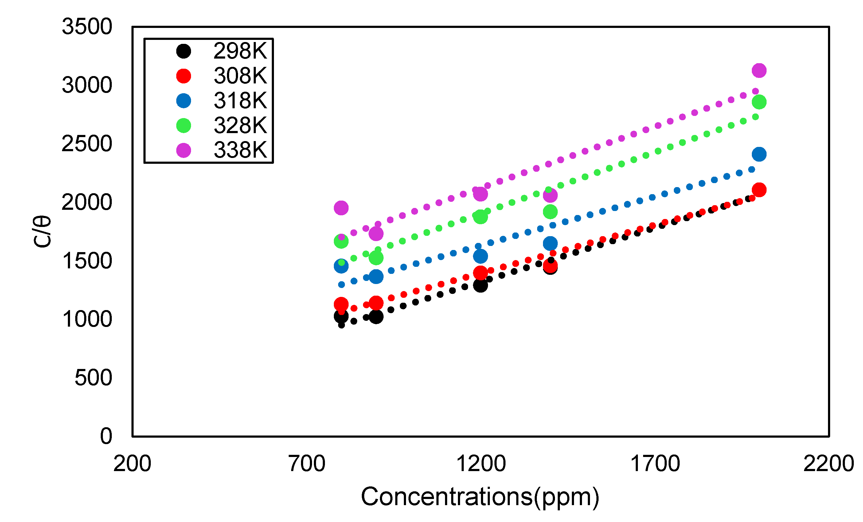 Molecules 26 03535 g007