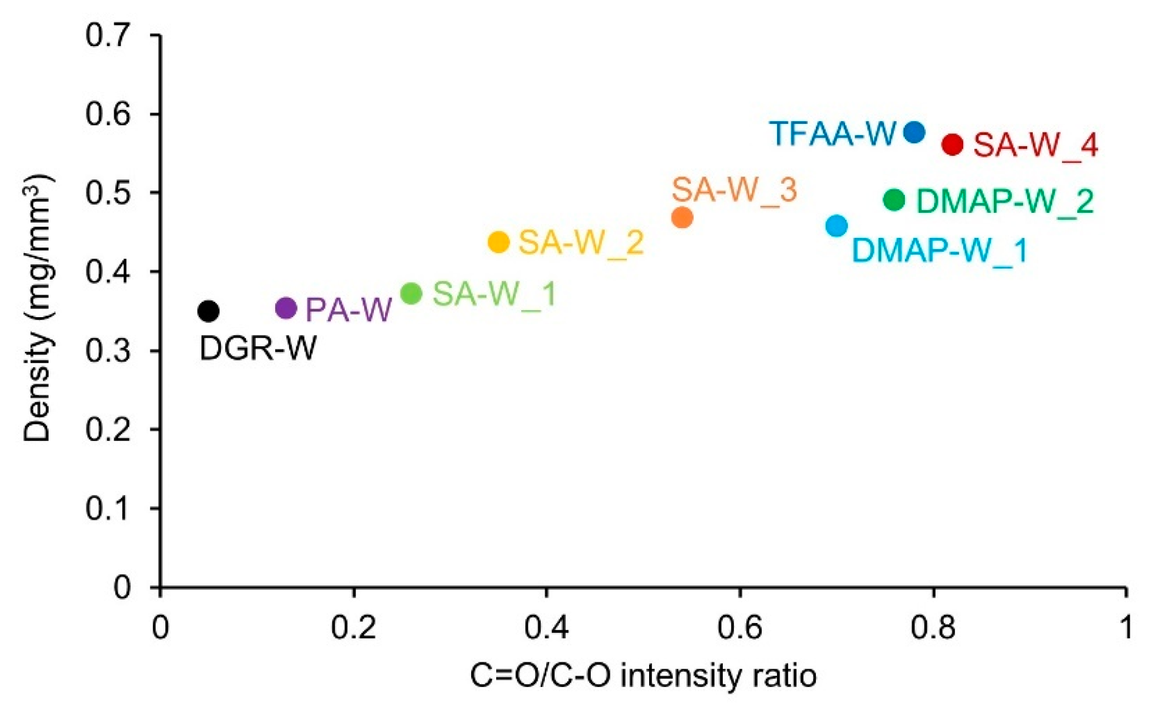 Molecules 26 03539 g005 Molecules 26 03539 g005
