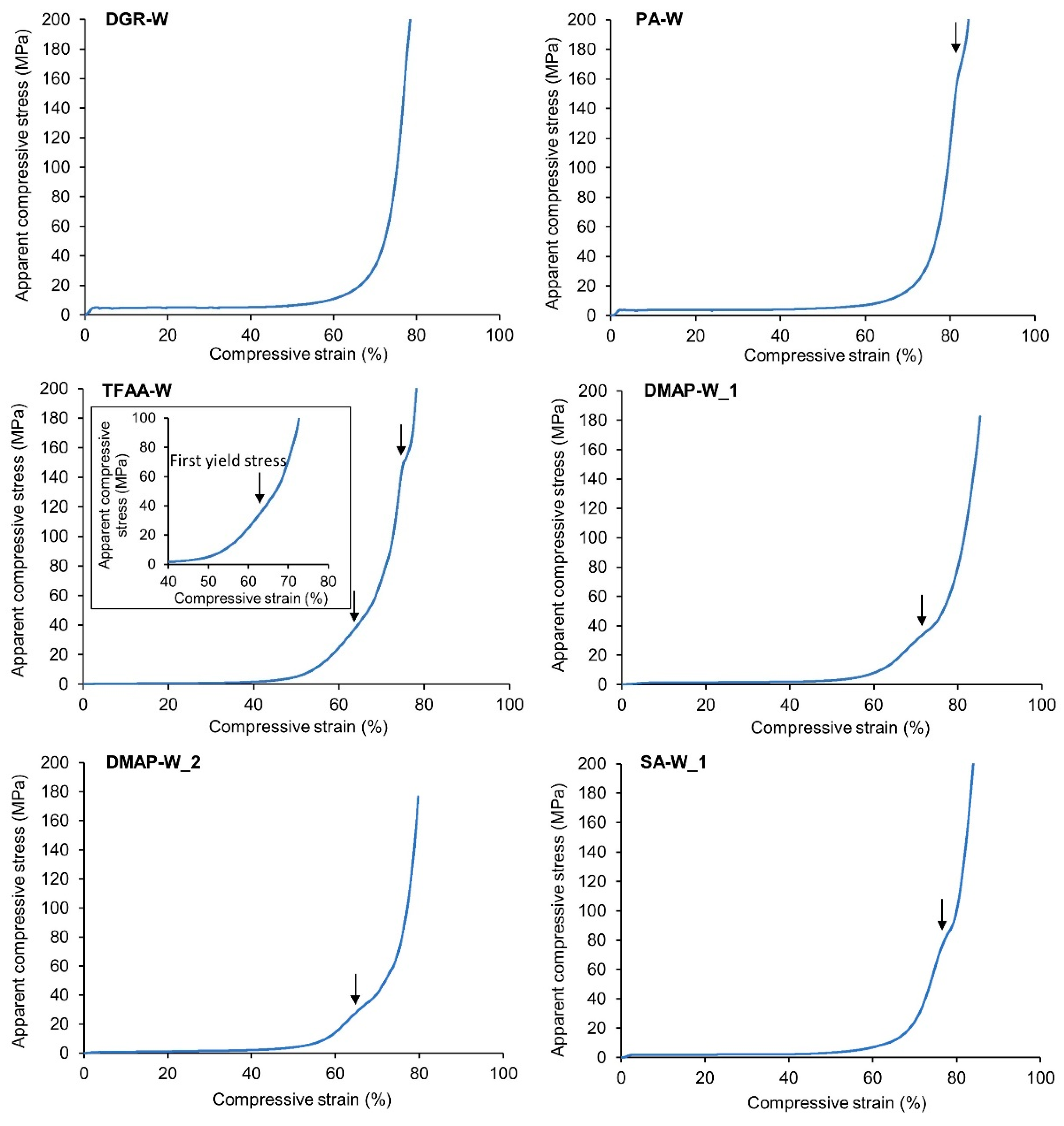 Molecules 26 03539 g008a Molecules 26 03539 g008a