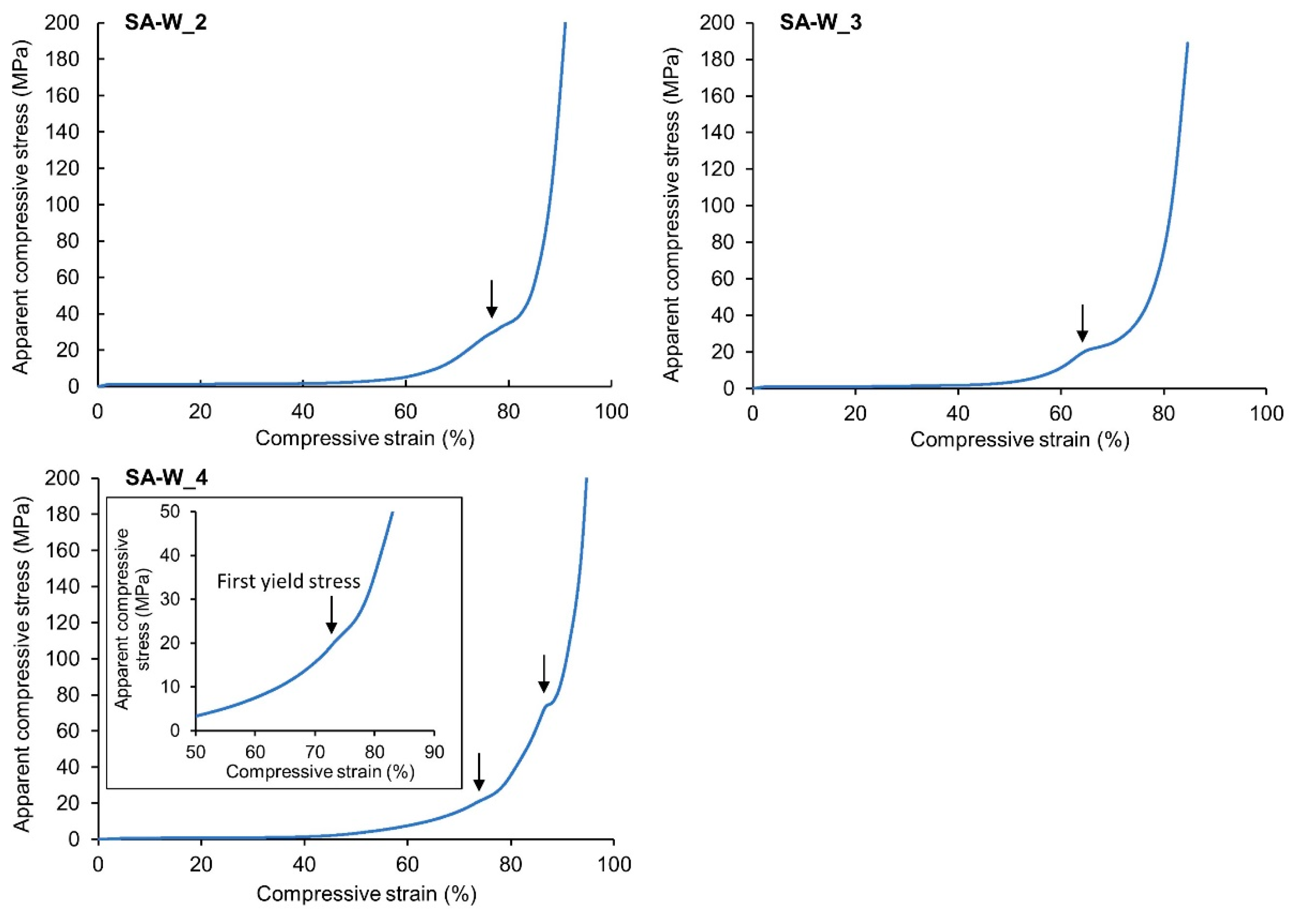Molecules 26 03539 g008b Molecules 26 03539 g008b