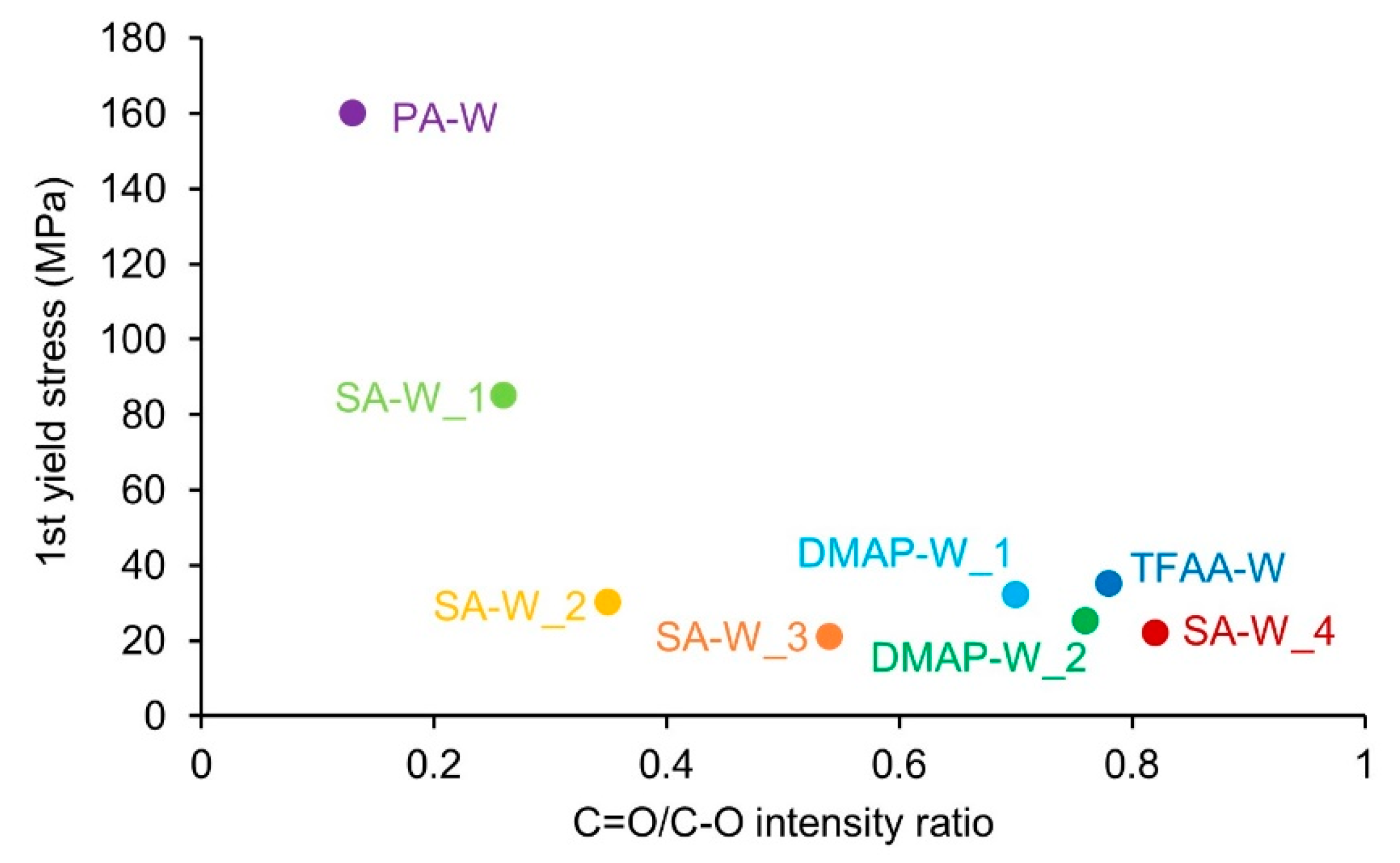 Molecules 26 03539 g010 Molecules 26 03539 g010