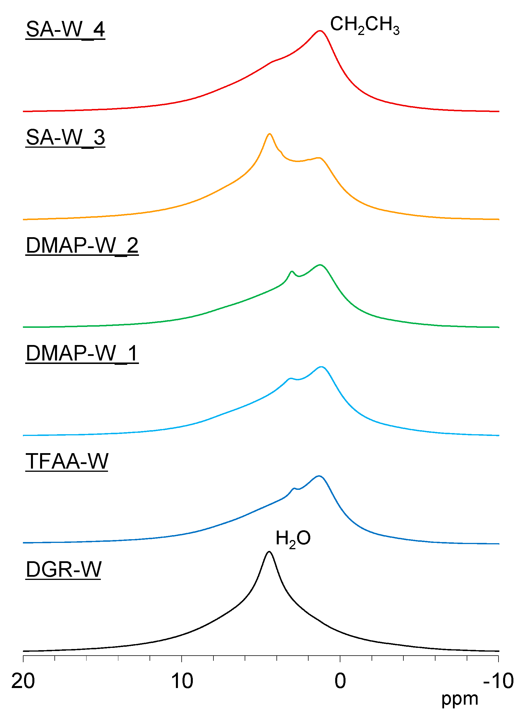 Molecules 26 03539 g011 Molecules 26 03539 g011