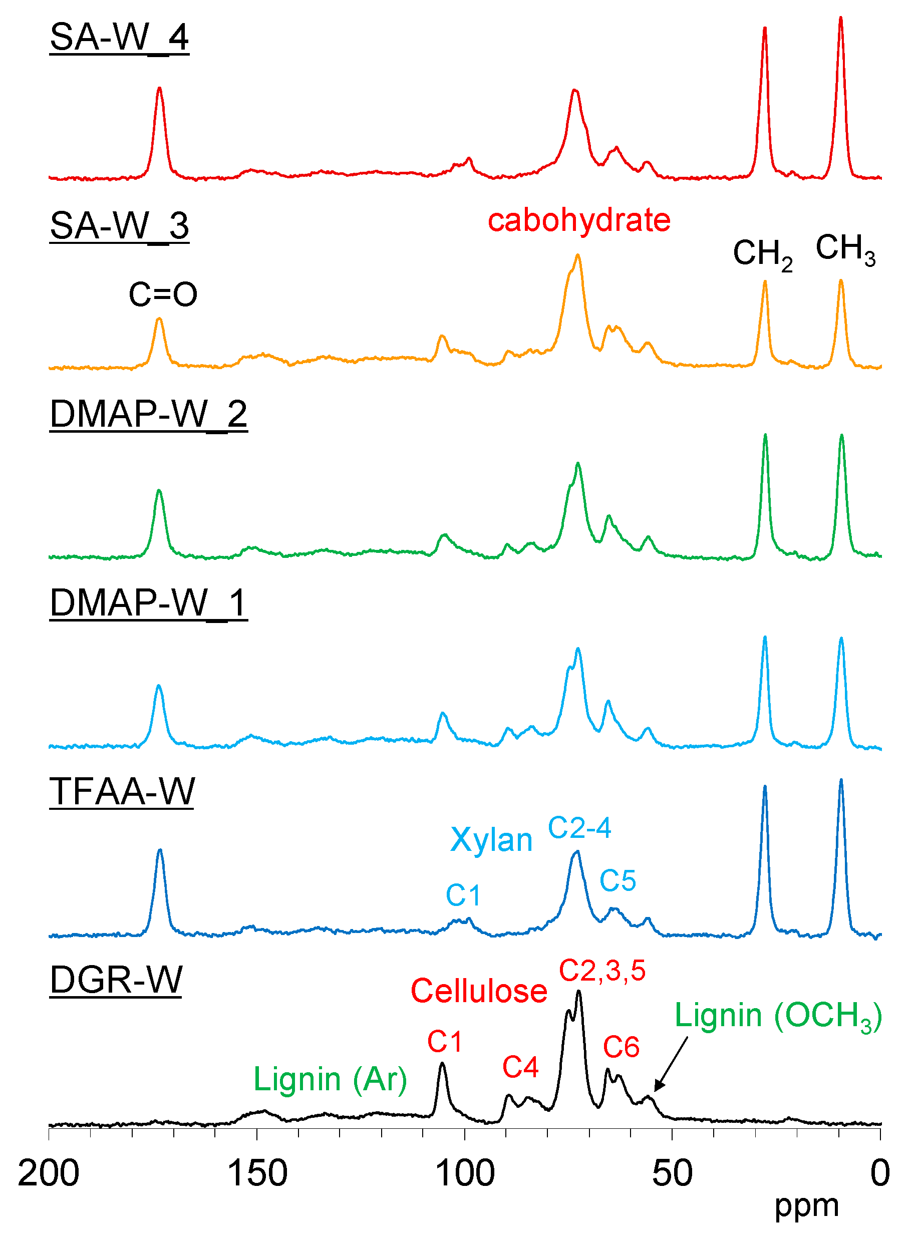 Molecules 26 03539 g012 Molecules 26 03539 g012