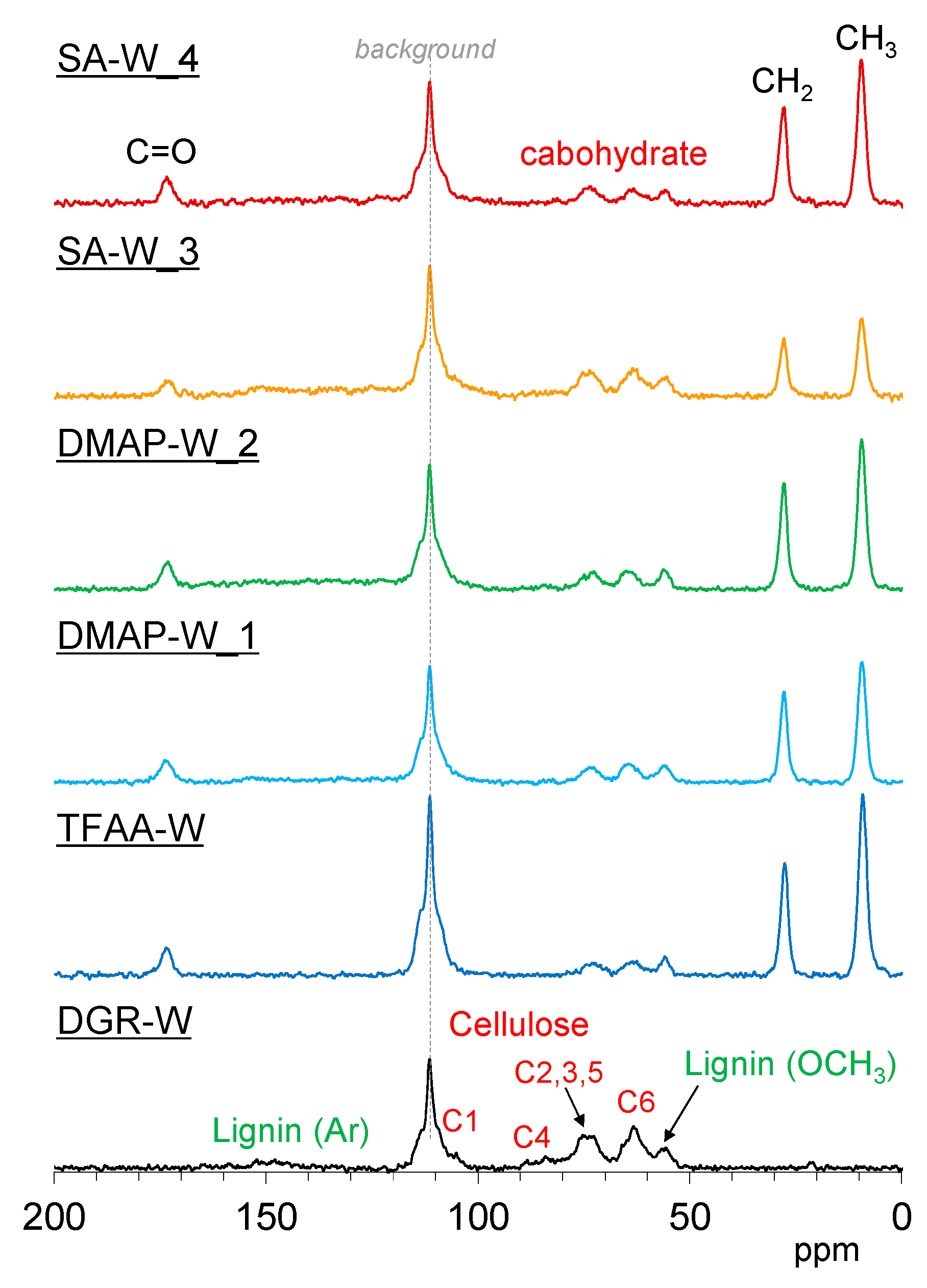 Molecules 26 03539 g013 Molecules 26 03539 g013