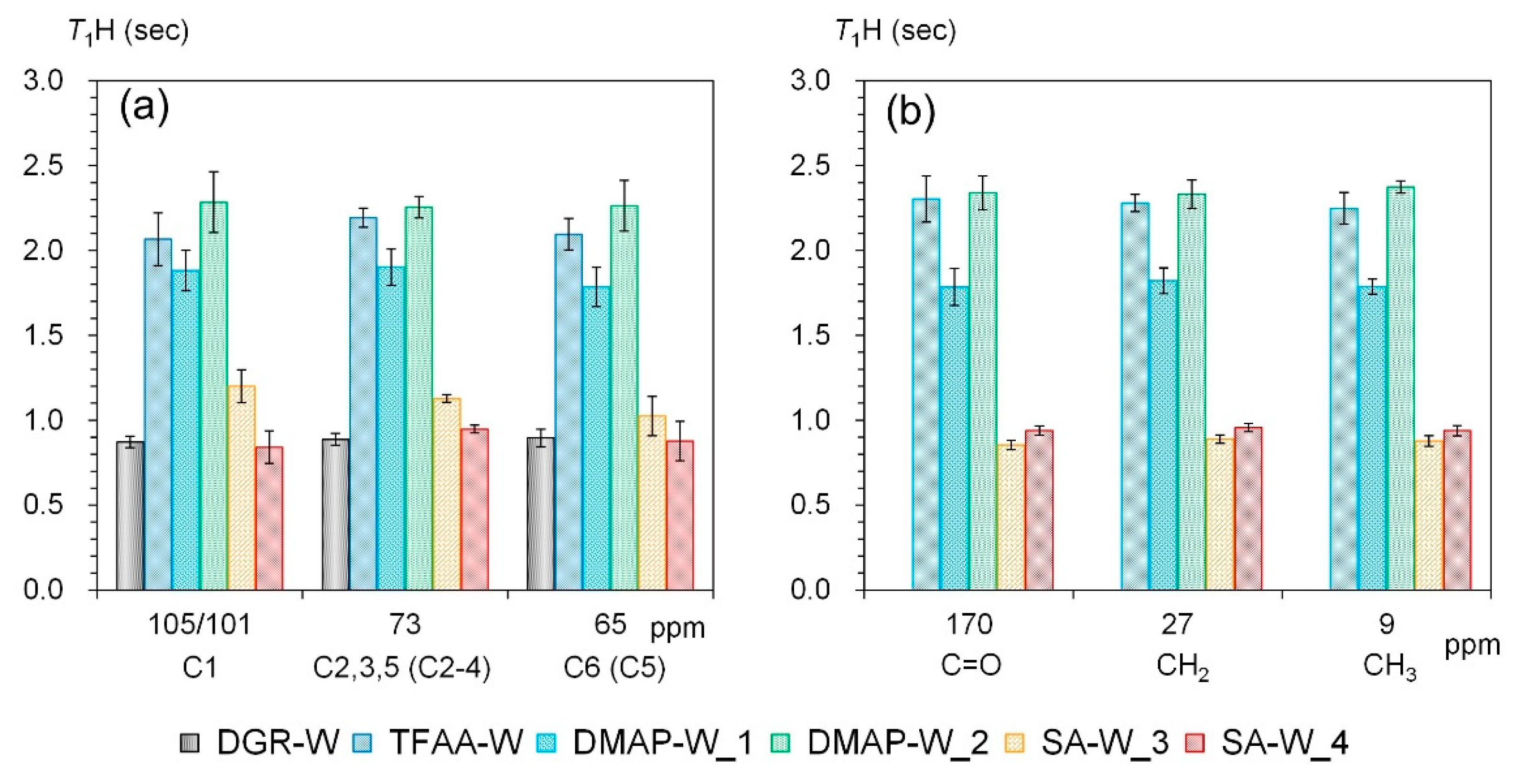 Molecules 26 03539 g014 Molecules 26 03539 g014