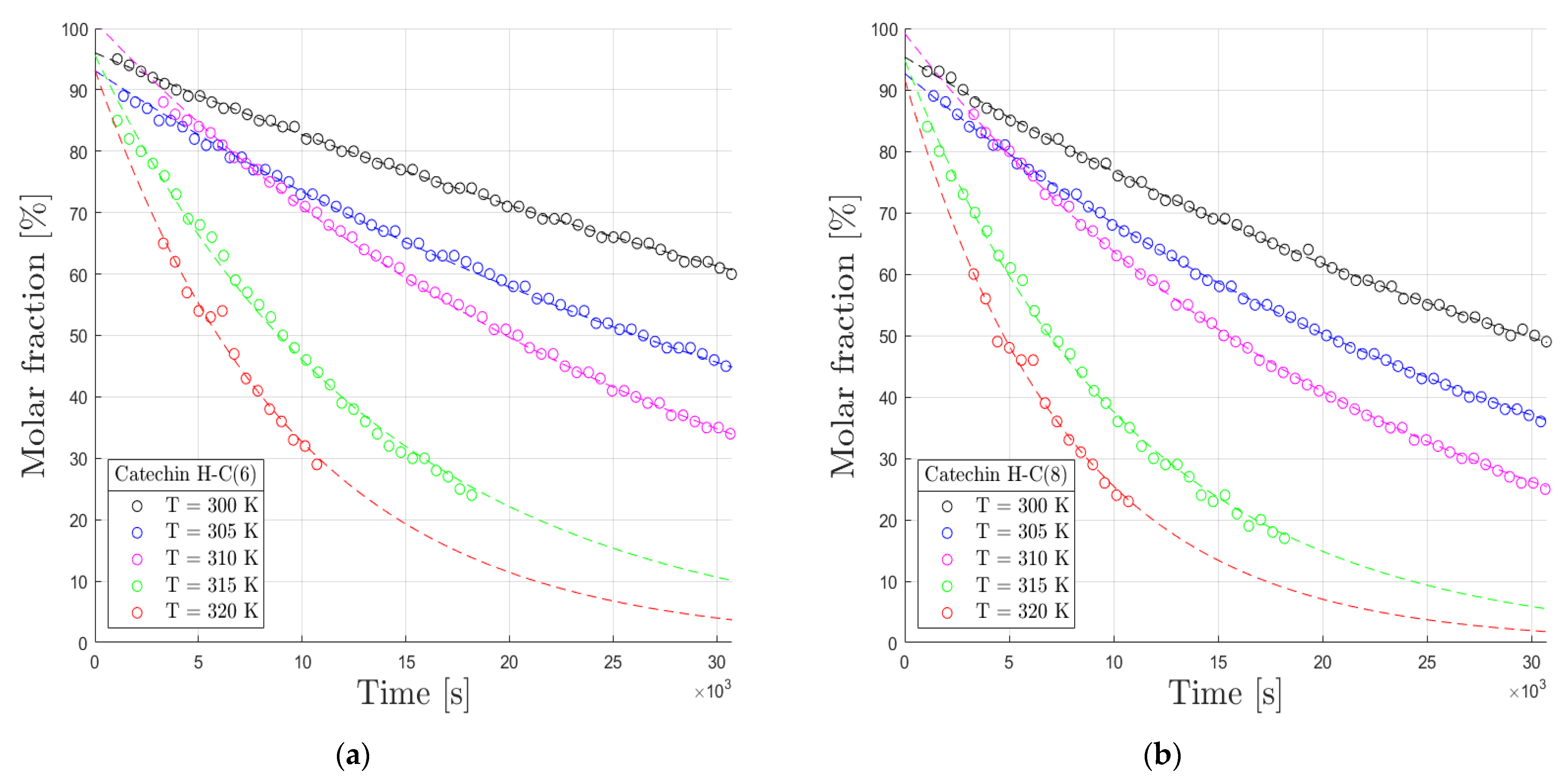 Molecules 26 03544 g005